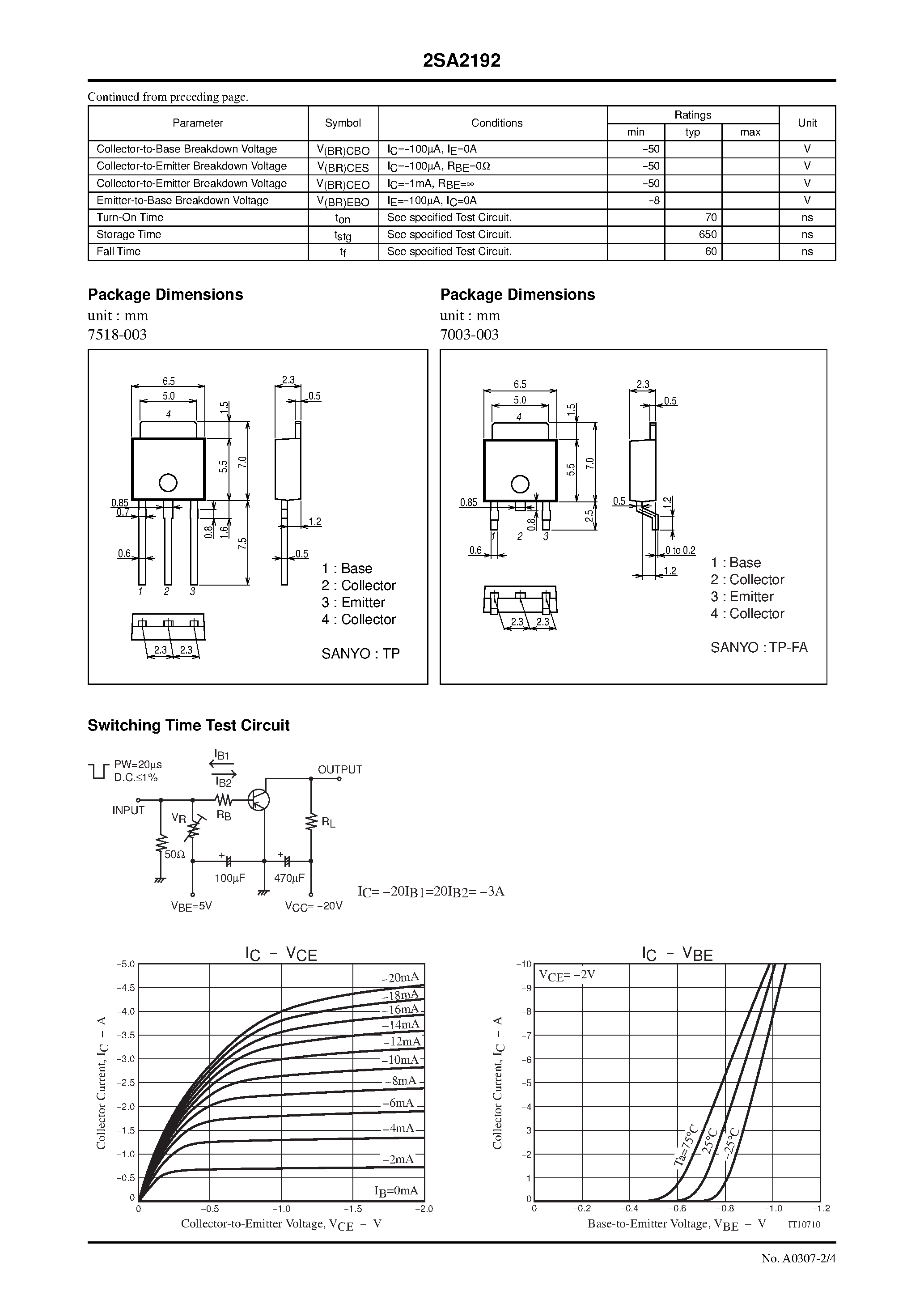 Datasheet 2SA2192 - PNP Epitaxial Planar Silicon Transistor High-Current Switching Applications page 2
