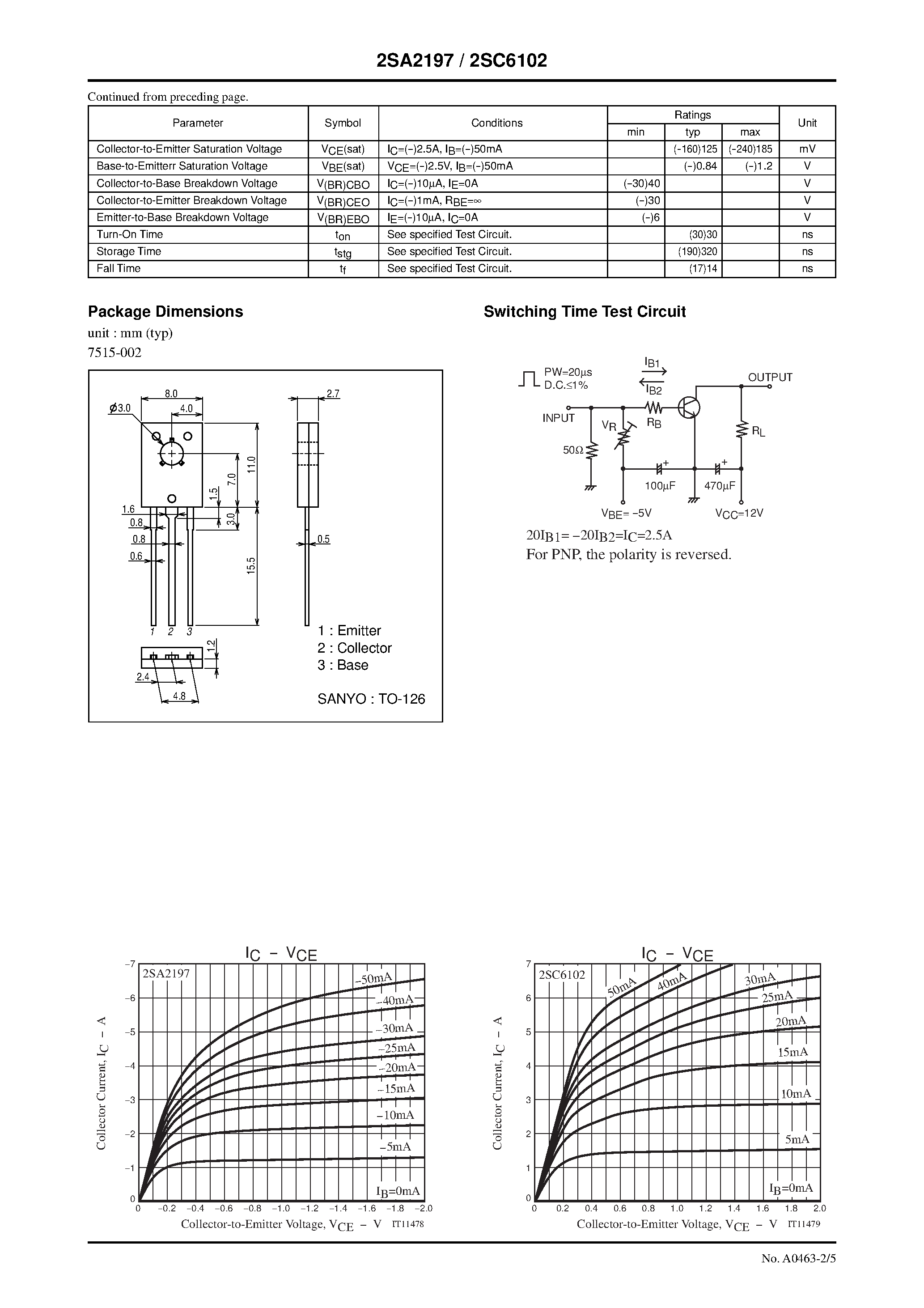 Datasheet 2SA2197 - PNP / NPN Epitaxial Planar Silicon Transistors DC / DC Converter Applications page 2