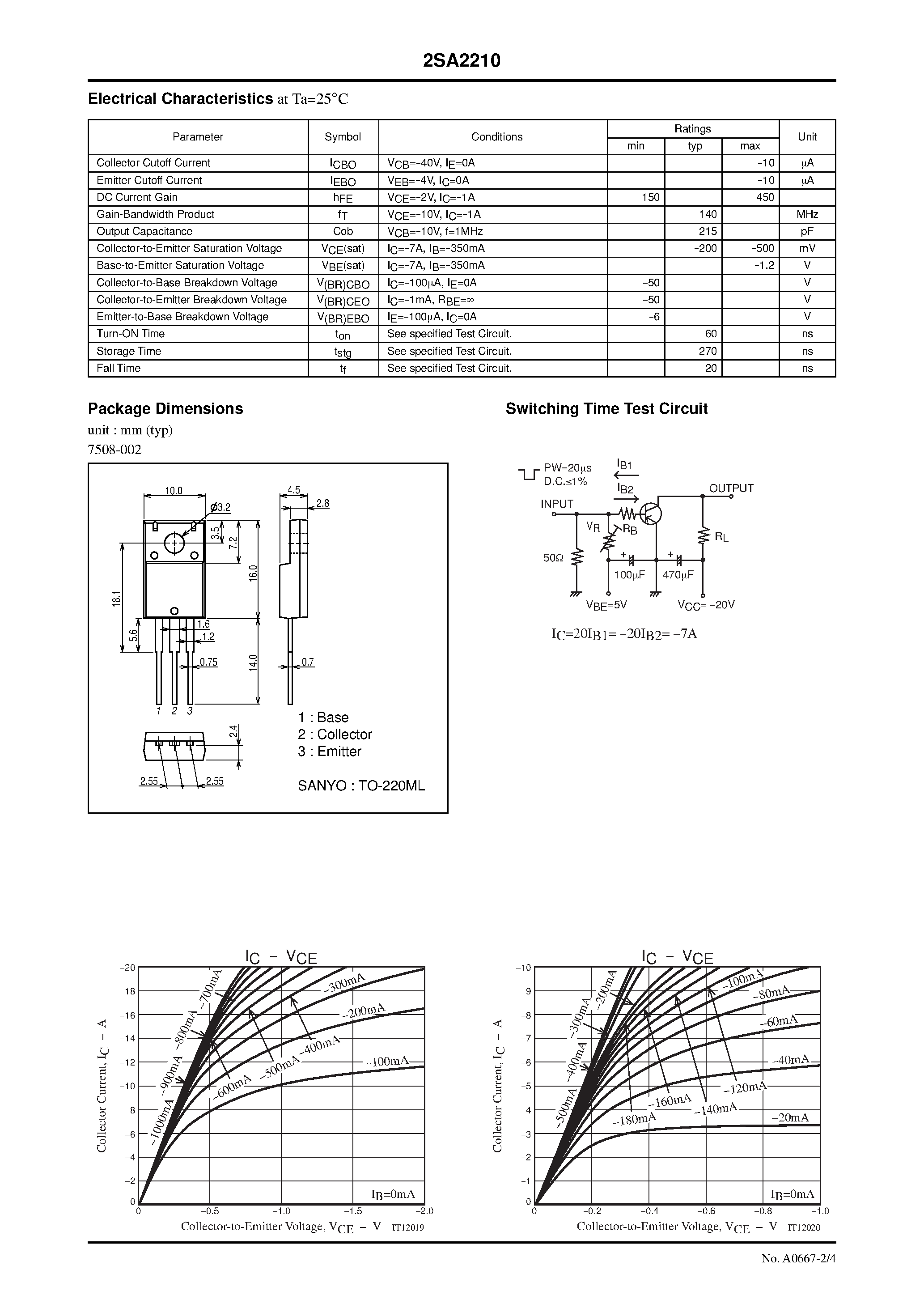 Datasheet 2SA2210 page 2 Datasheet 2SA2210 - PNP Epitaxial Planar Silicon Transistor page 2