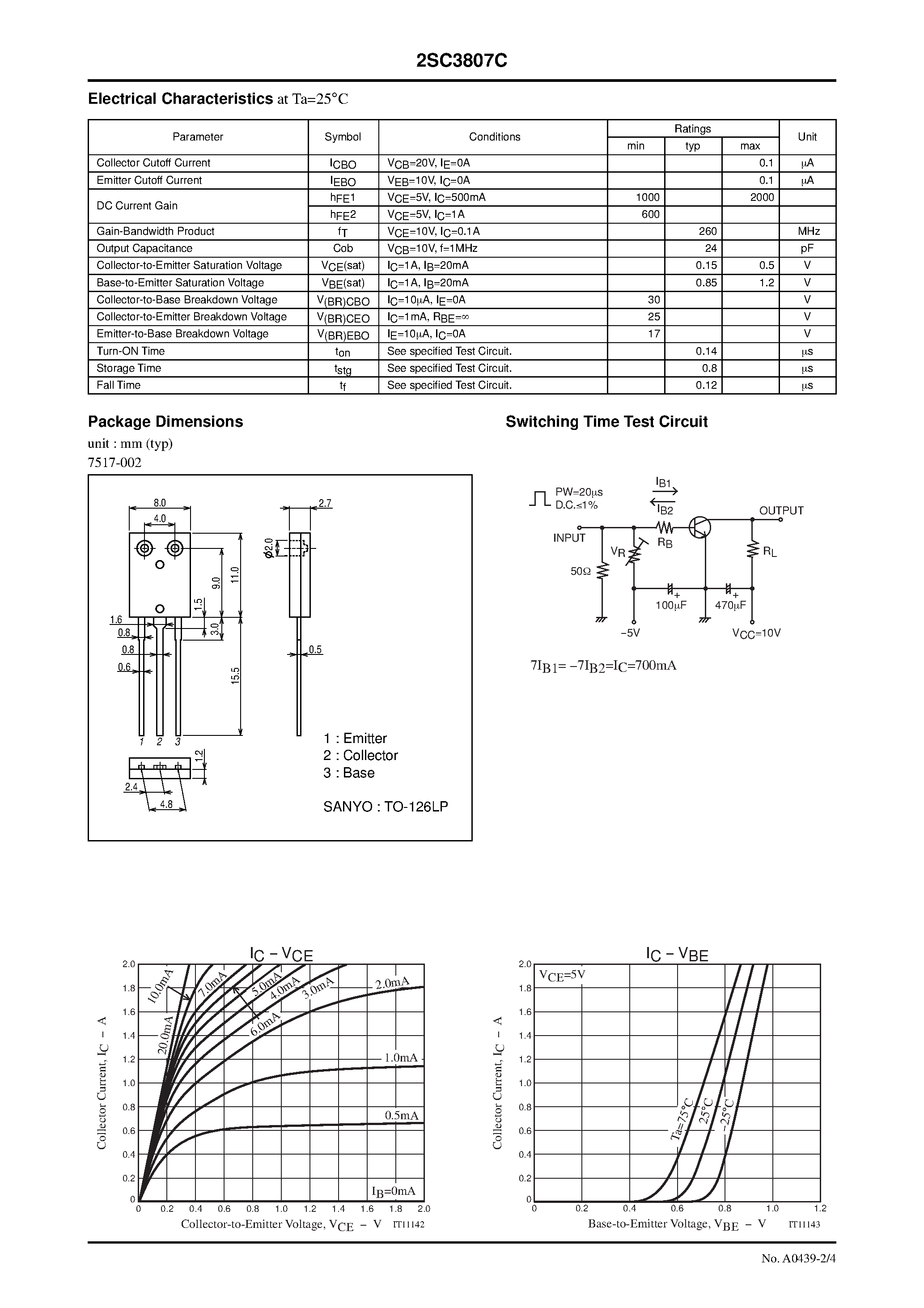 Datasheet 2SC3807C page 2 Datasheet 2SC3807C - NPN Epitaxial Planar Silicon Transistor page 2