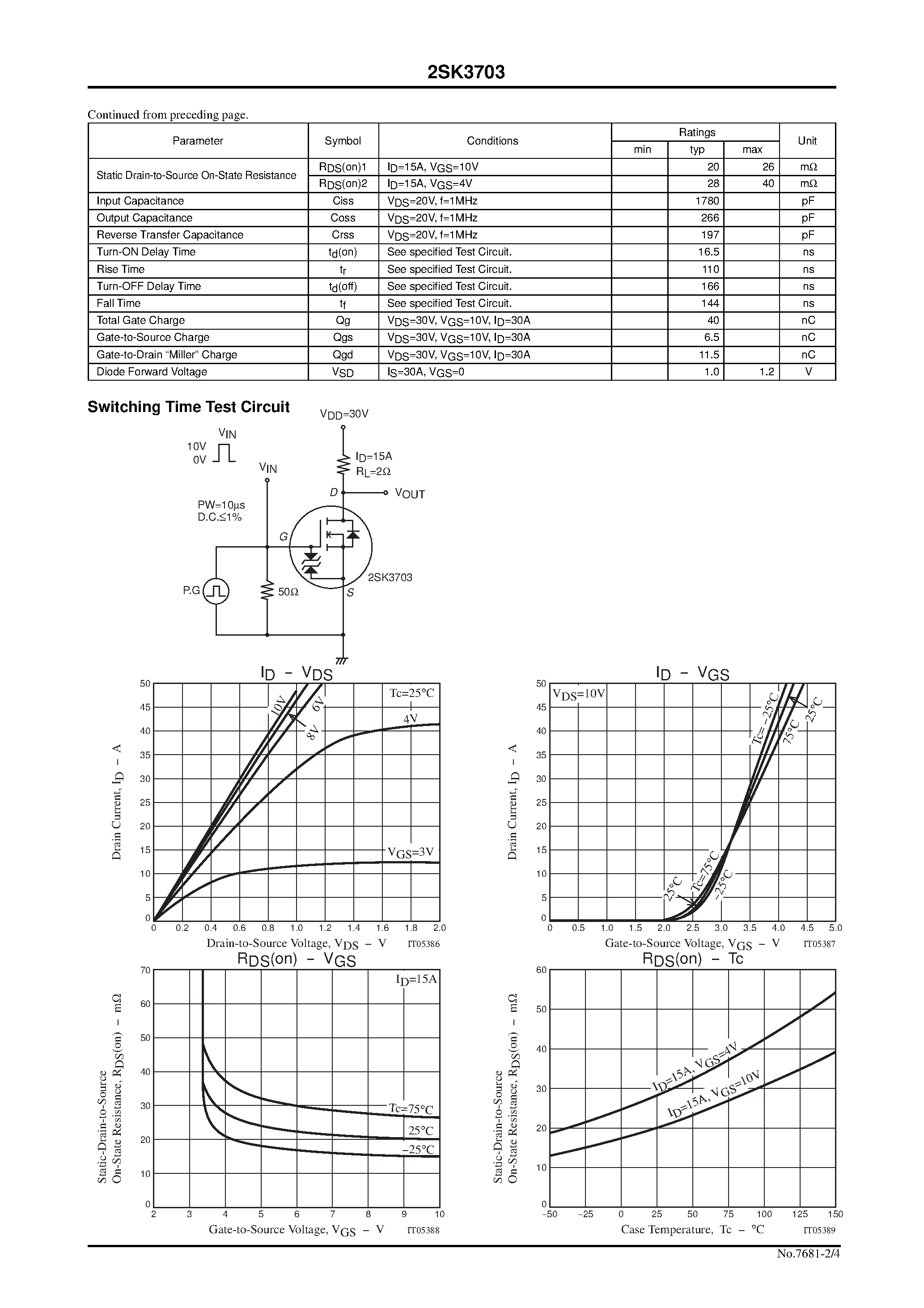Datasheet 2SK3703 - General-Purpose Switching Device Applications page 2