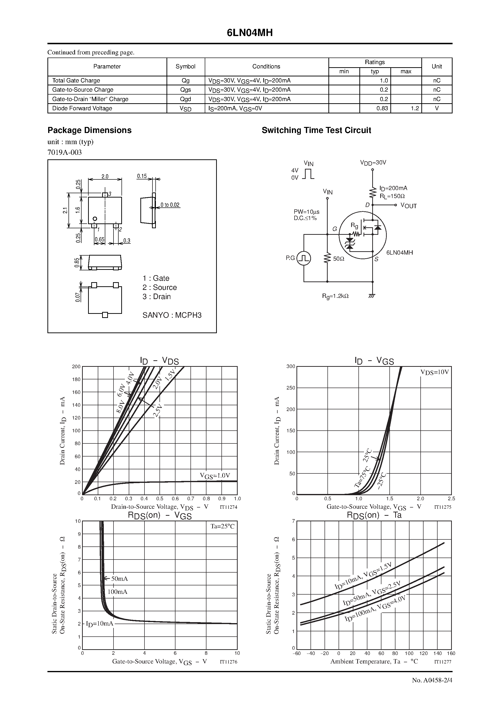 Даташит 6LN04MH - N-Channel Silicon MOSFET страница 2