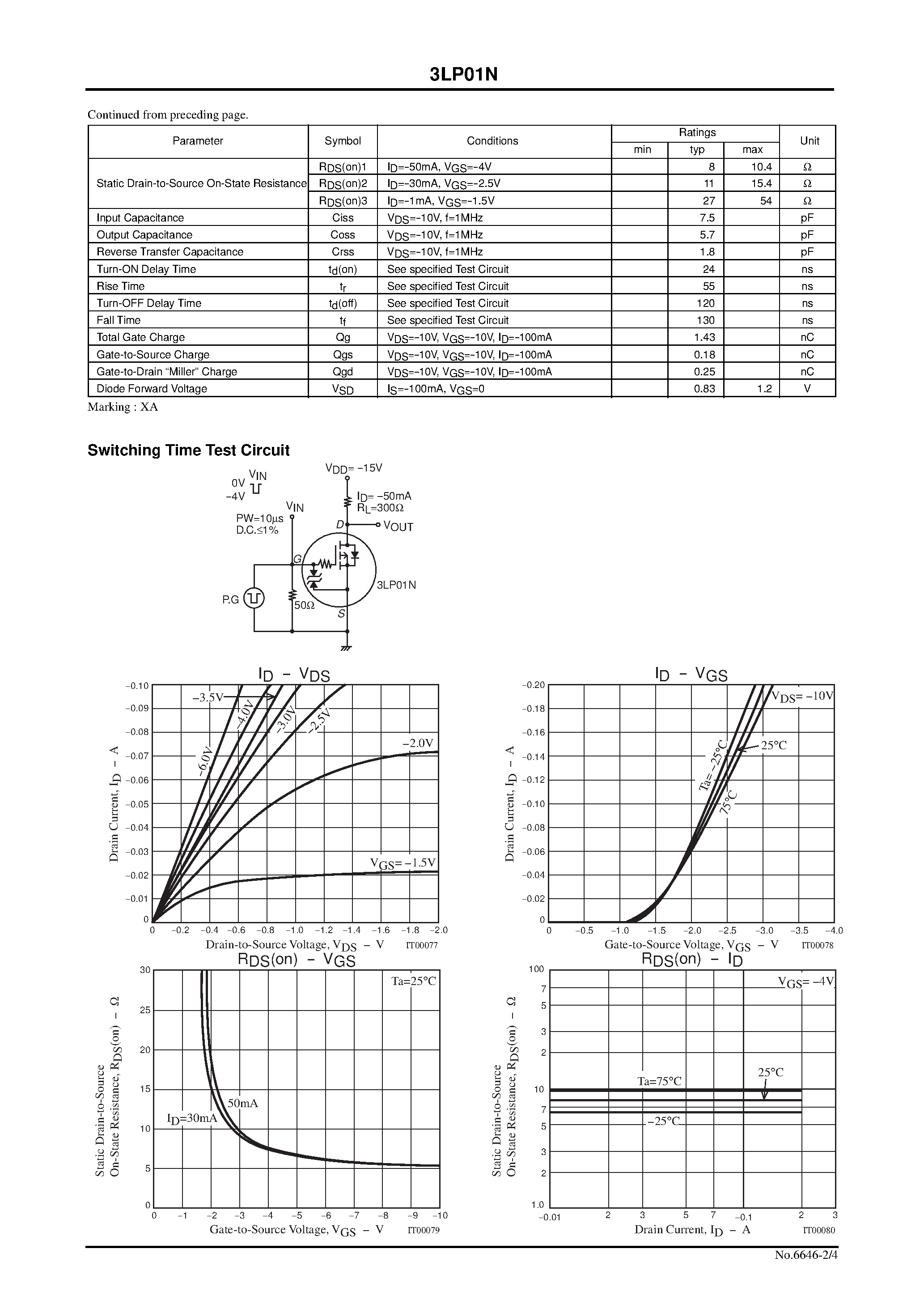 Даташит 3LP01N - P-Channel Silicon MOSFET страница 2