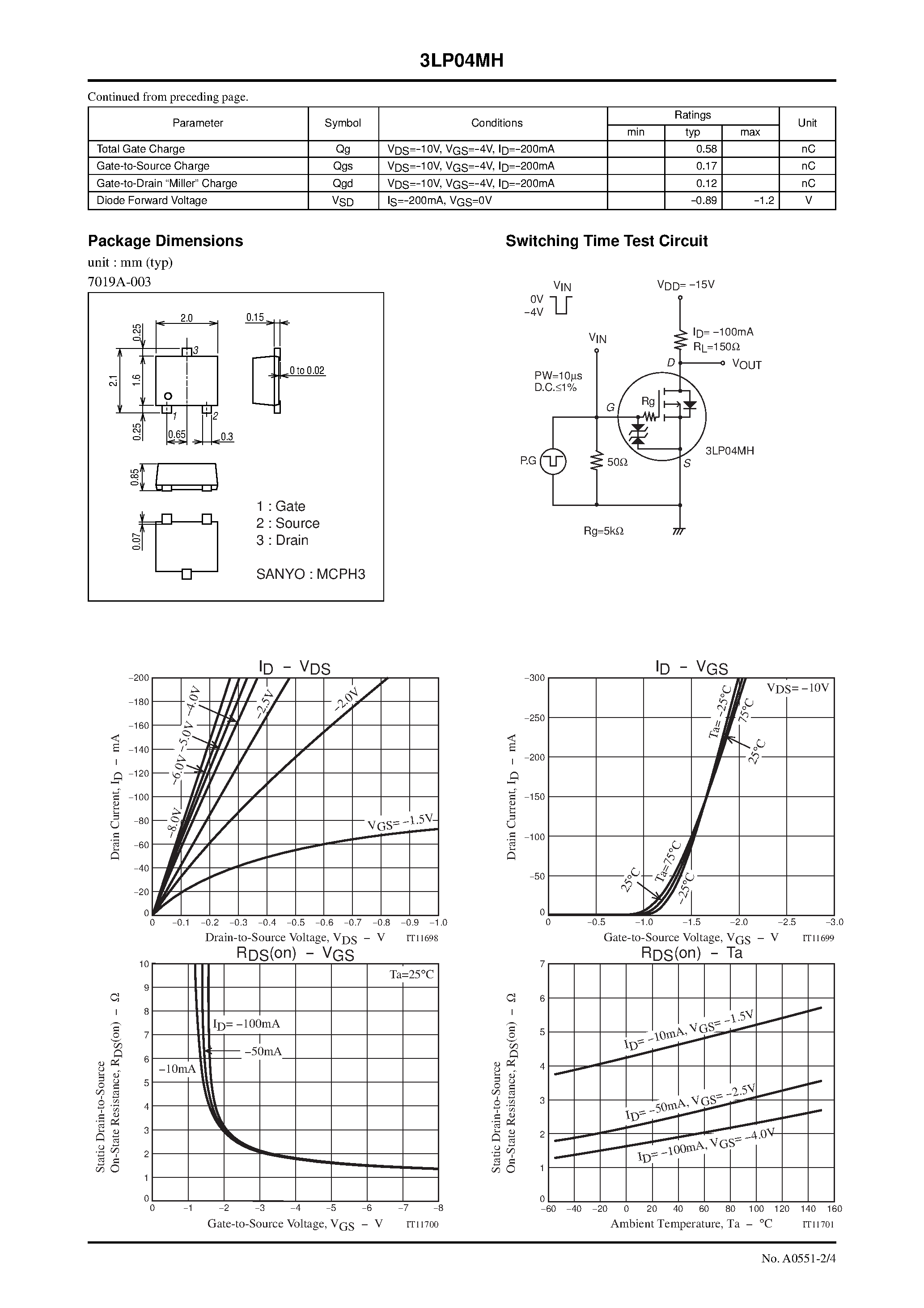 Даташит 3LP04MH - P-Channel Silicon MOSFET страница 2