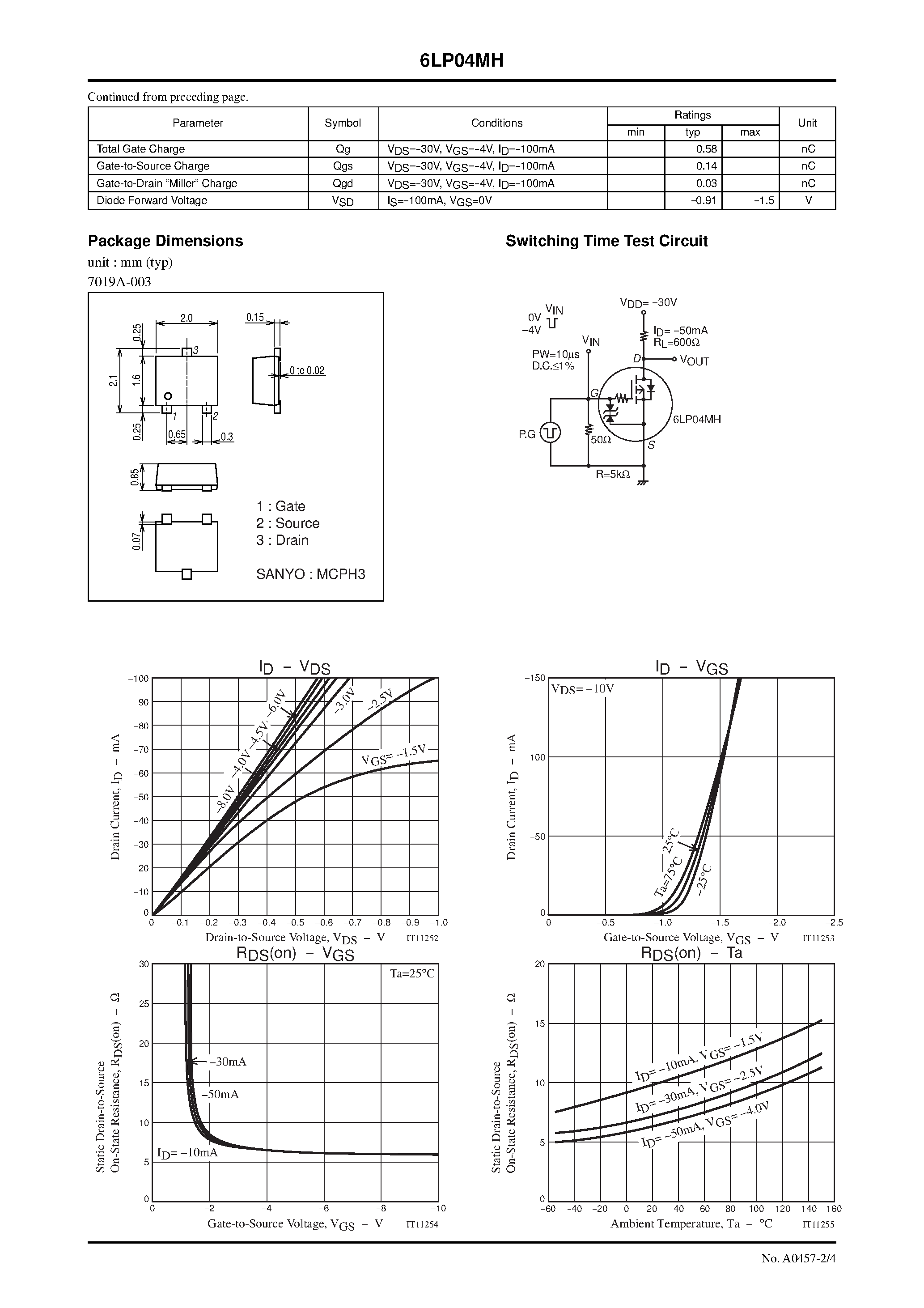 Даташит 6LP04MH - P-Channel Silicon MOSFET страница 2