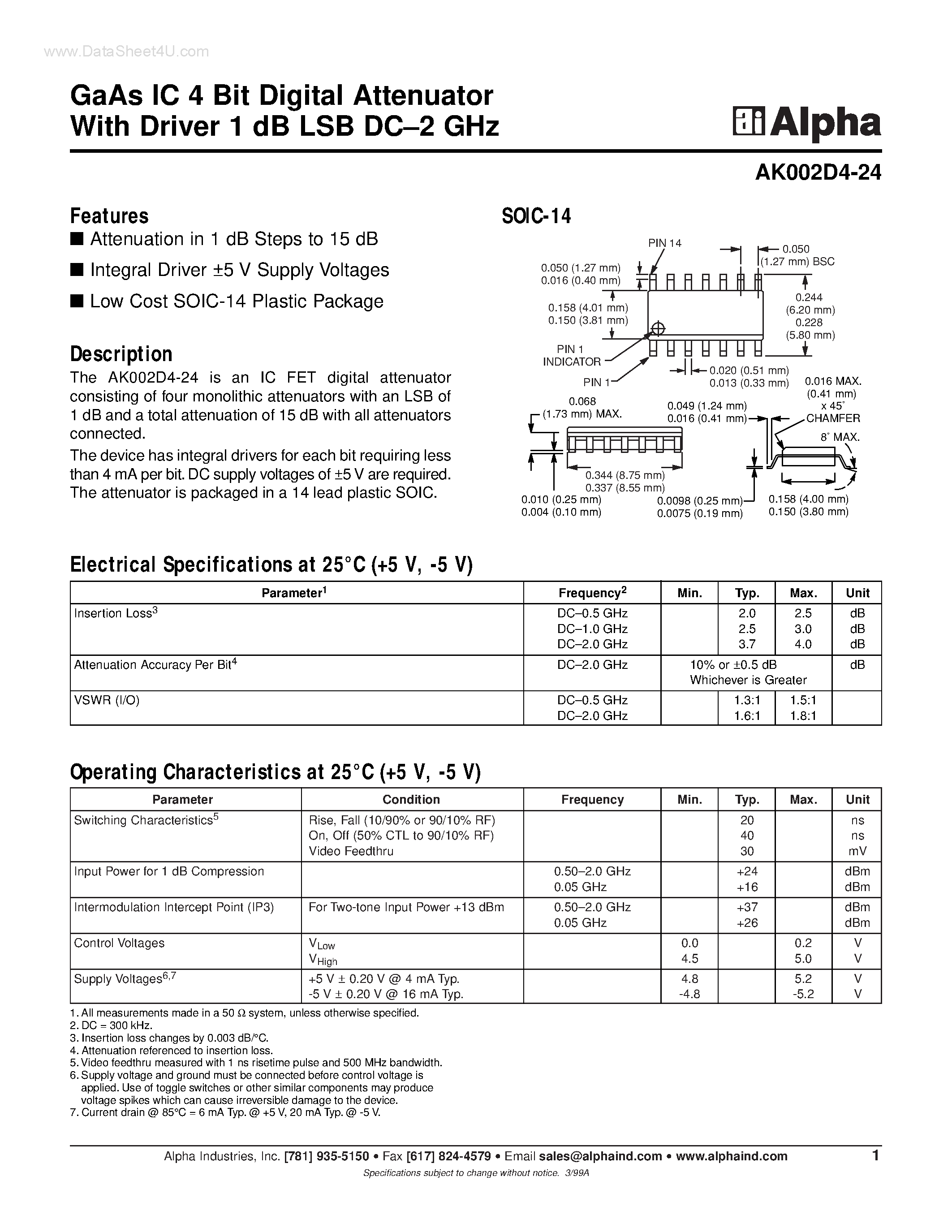 Datasheet AK002D4-24 - GaAs IC 4 Bit Digital Attenuator page 1
