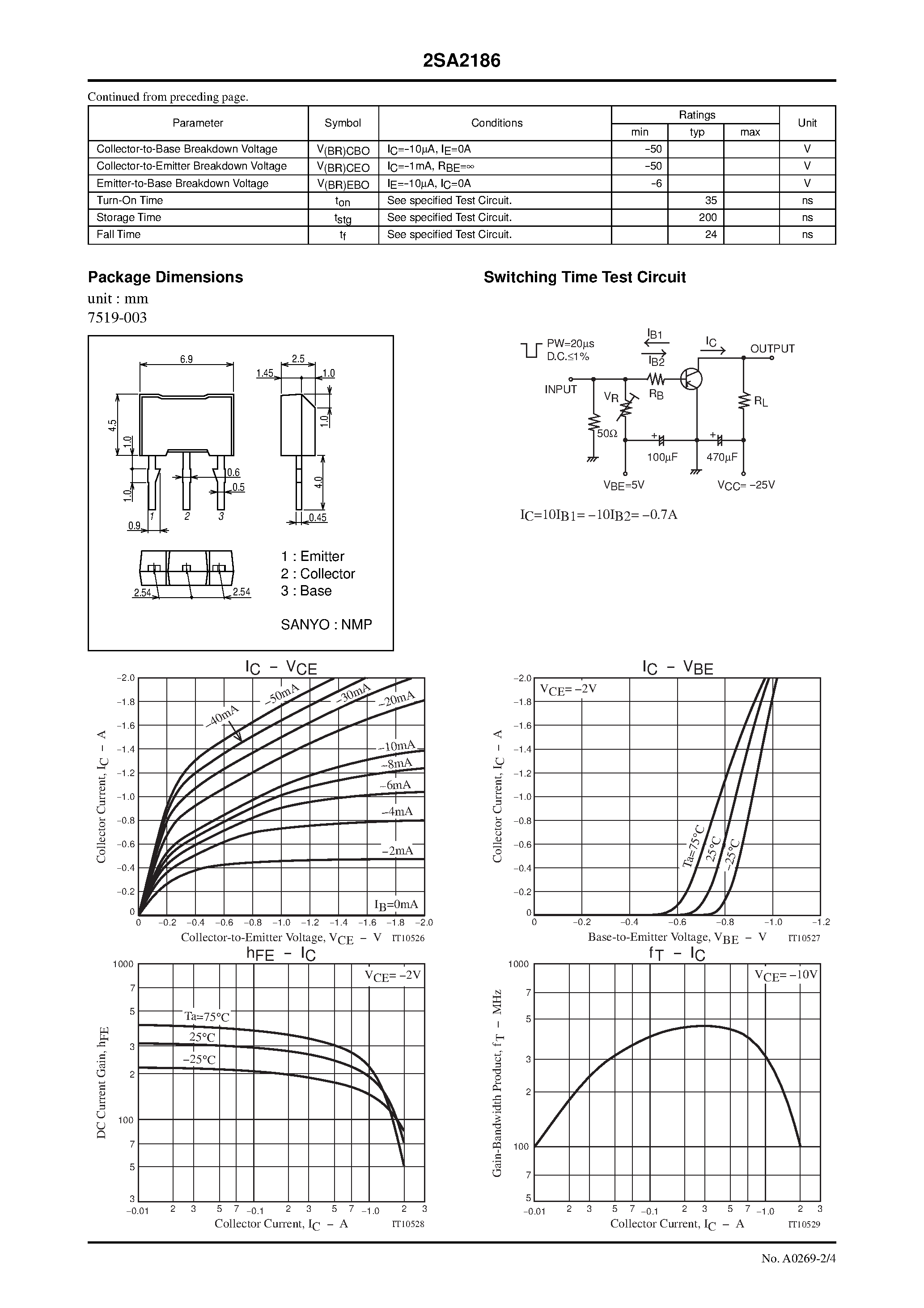 Datasheet 2SA2186 - PNP Epitaxial Planar Silicon Transistor page 2