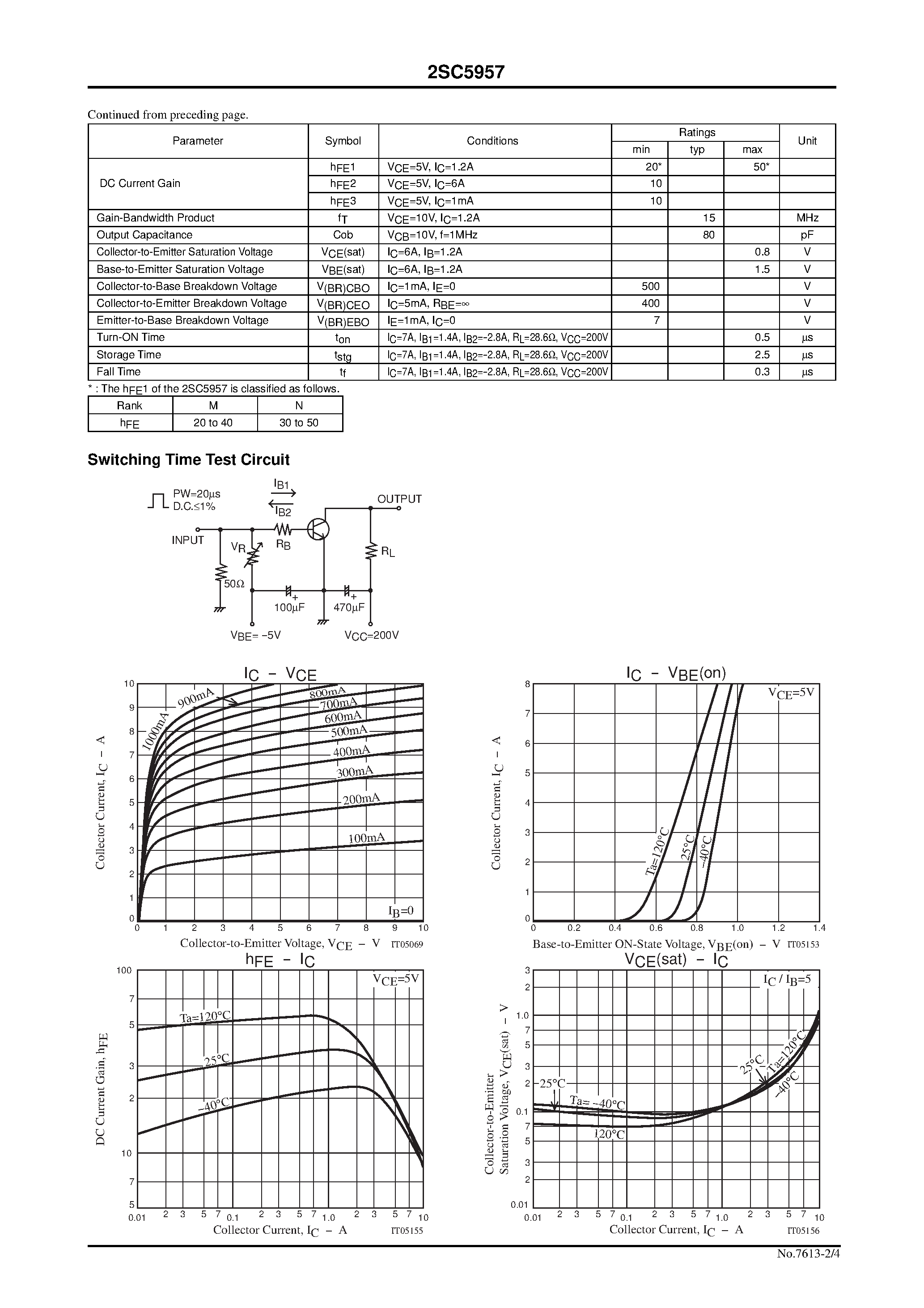 Даташит на микросхему 2SC5957 страница 2 Даташит 2SC5957 - Switching Regulator Applications страница 2