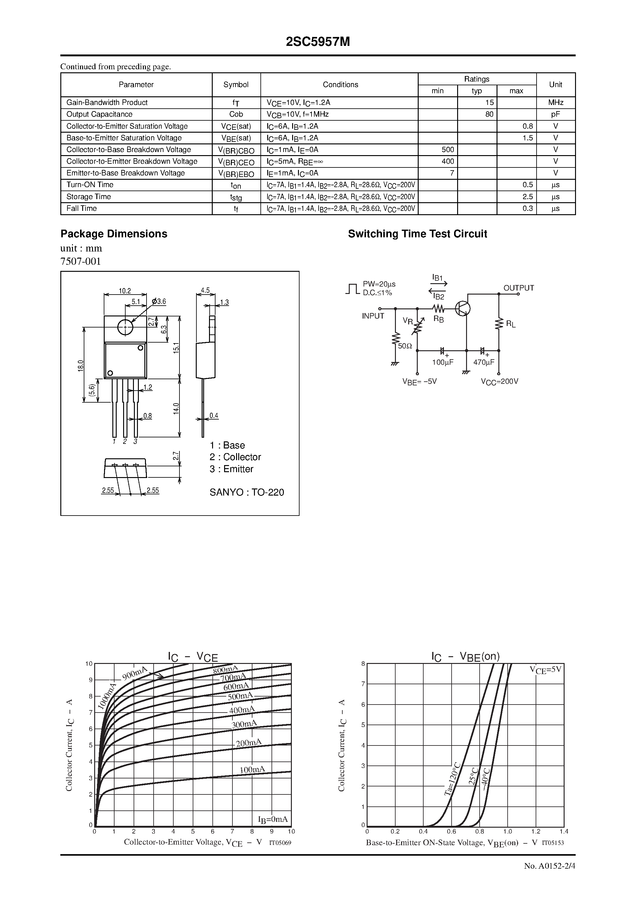 Даташит на микросхему 2SC5957M страница 2 Даташит 2SC5957M - Switching Regulator Applications страница 2