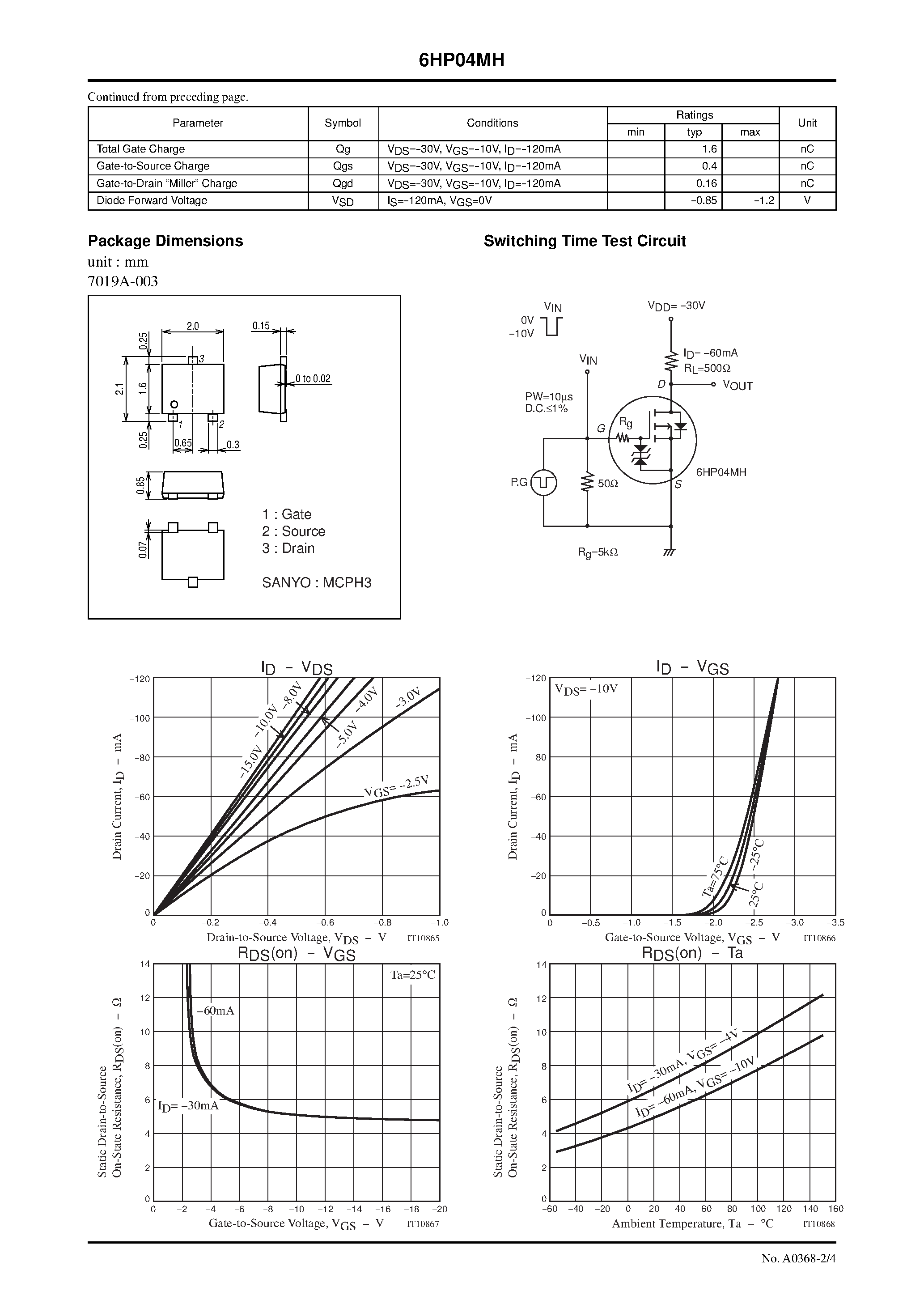 Даташит 6HP04MH - P-Channel Silicon MOSFET страница 2