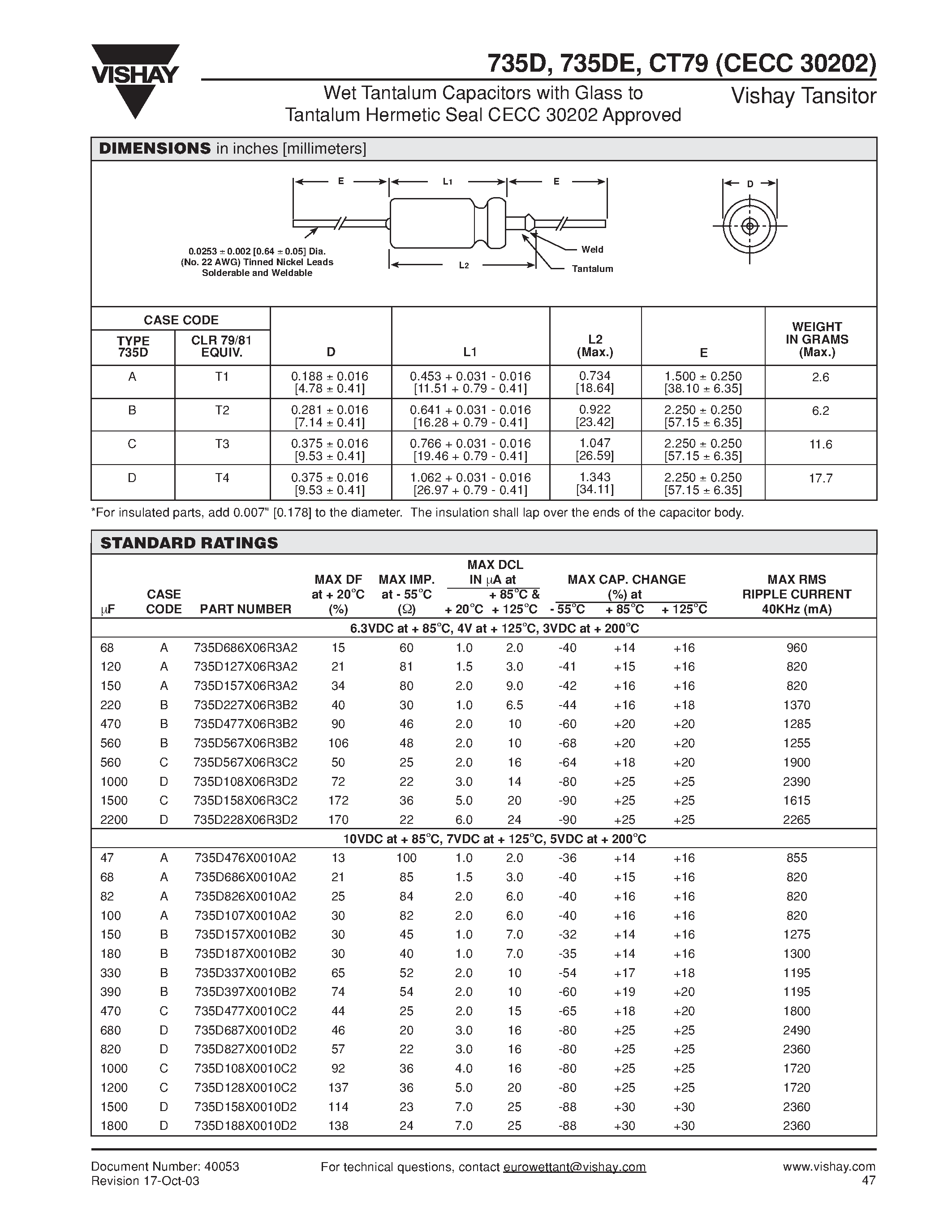 Datasheet 735D page 2 Datasheet 735D - Wet Tantalum Capacitors page 2