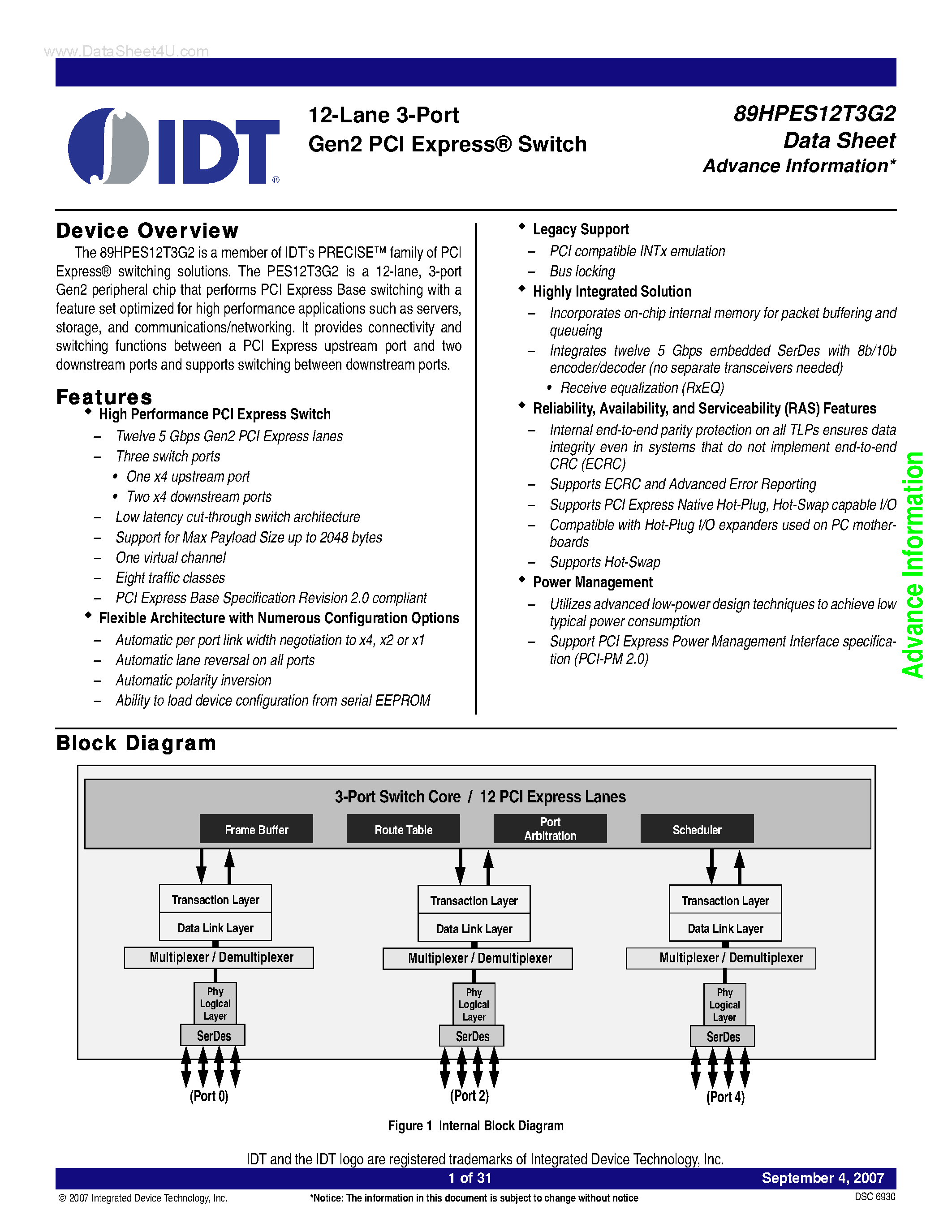 Datasheet 89HPES12T3G2 - 12-Lane 3-Port Gen2 PCI Express Switch page 1