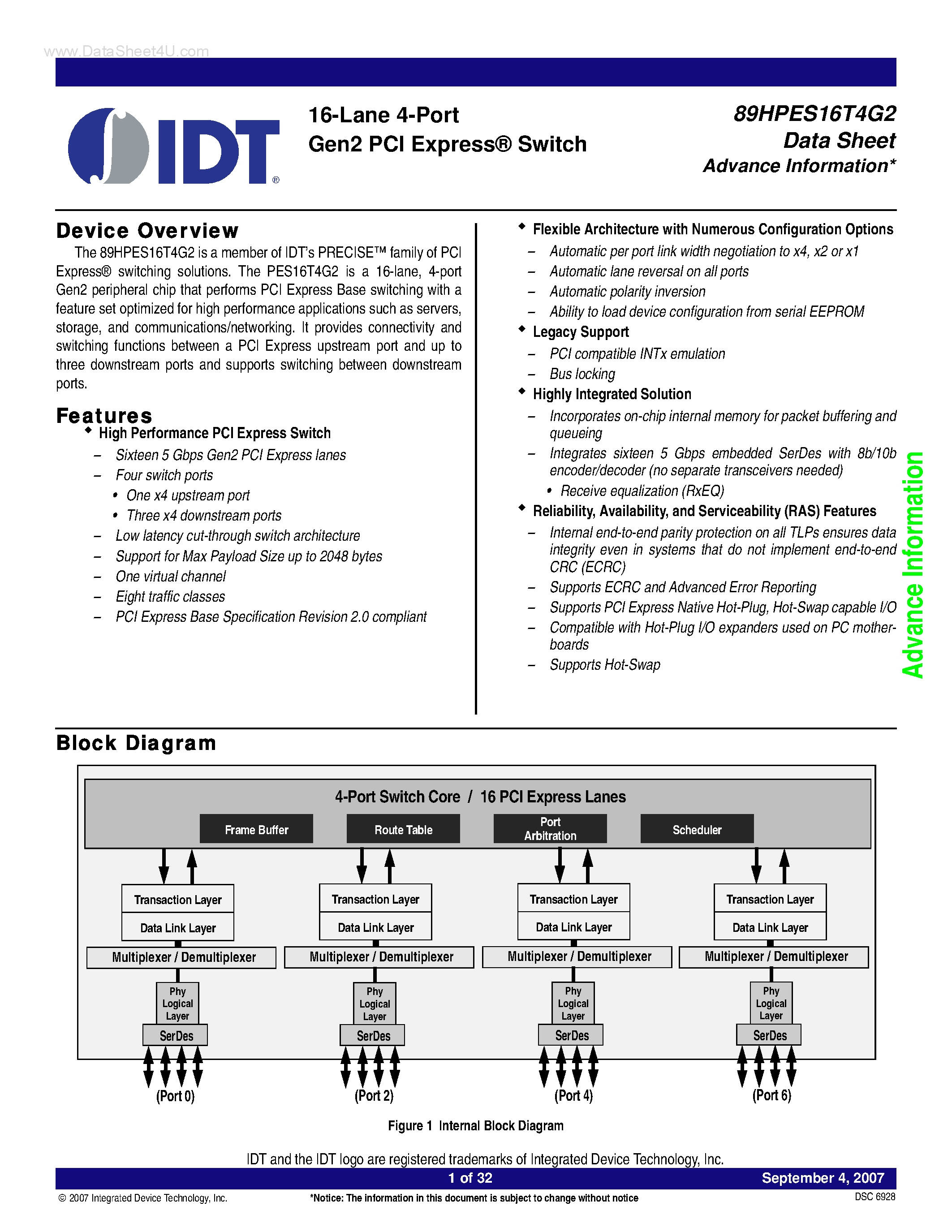 Datasheet 89HPES16T4G2 - 16-Lane 4-Port Gen2 PCI Express Switch page 1