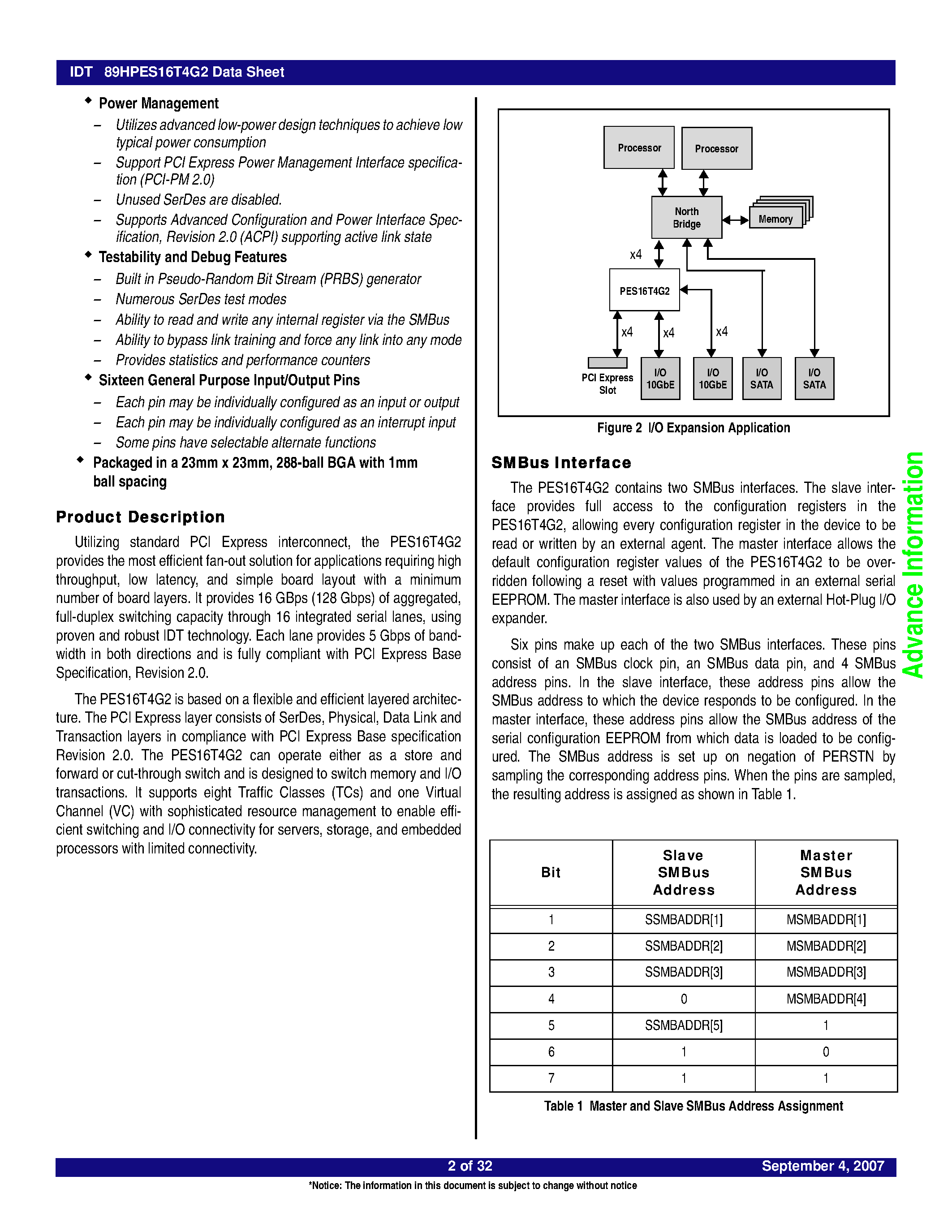 Datasheet 89HPES16T4G2 - 16-Lane 4-Port Gen2 PCI Express Switch page 2
