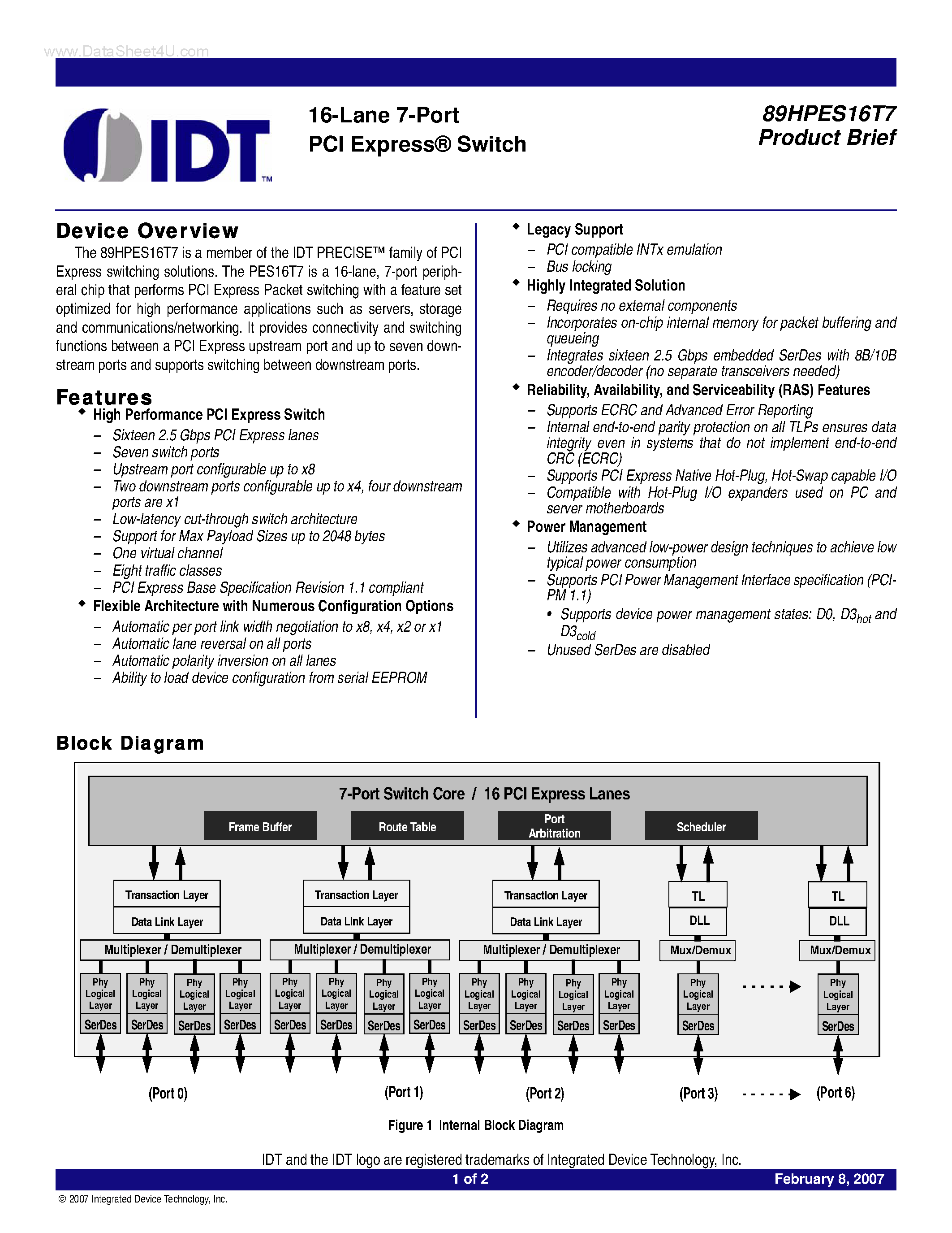 Datasheet 89HPES16T7 - 16-Lane 7-Port PCI Express Switch page 1