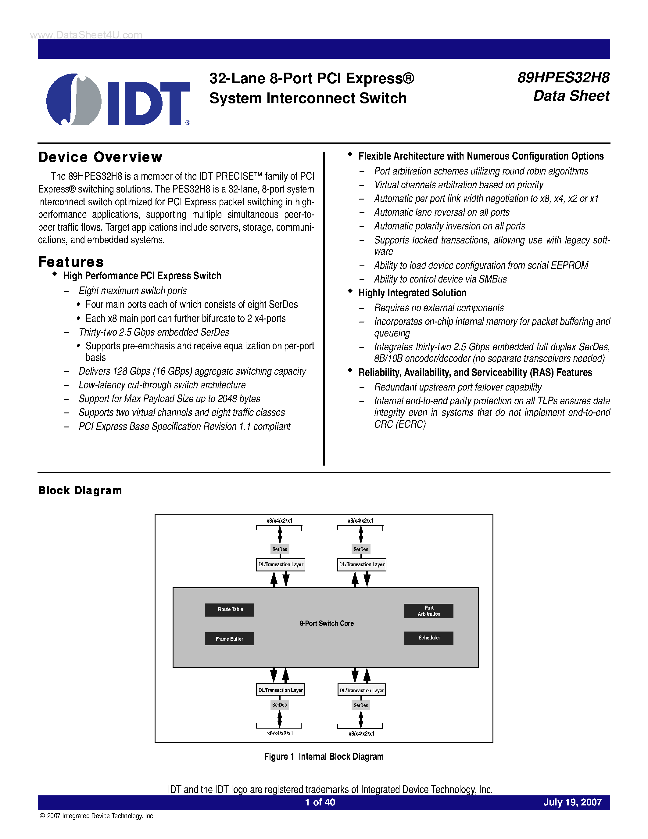 Datasheet 89HPES32H8 - 32-Lane 8-Port PCI Express System Interconnect Switch page 1