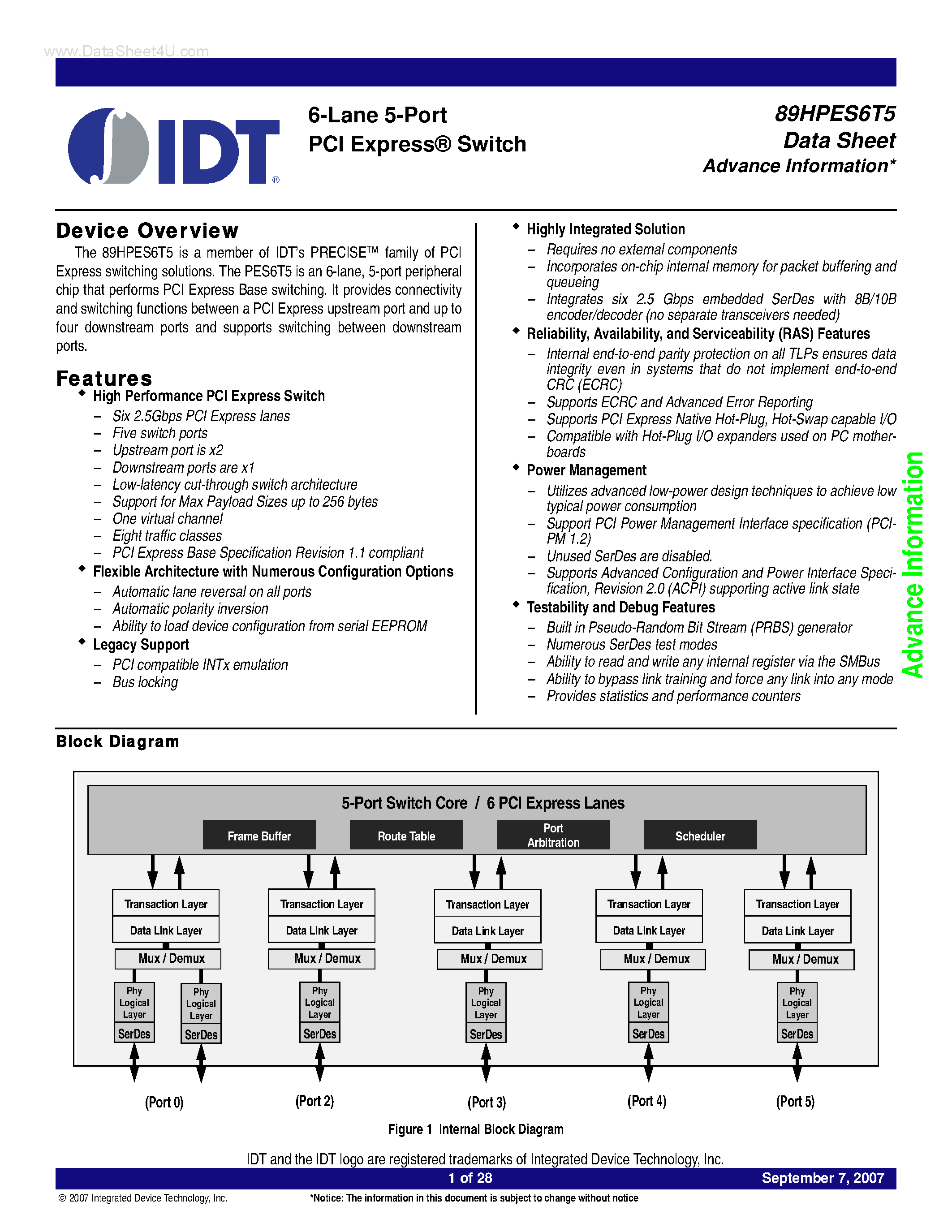Datasheet 89HPES6T5 - 6-Lane 5-Port PCI Express Switch page 1