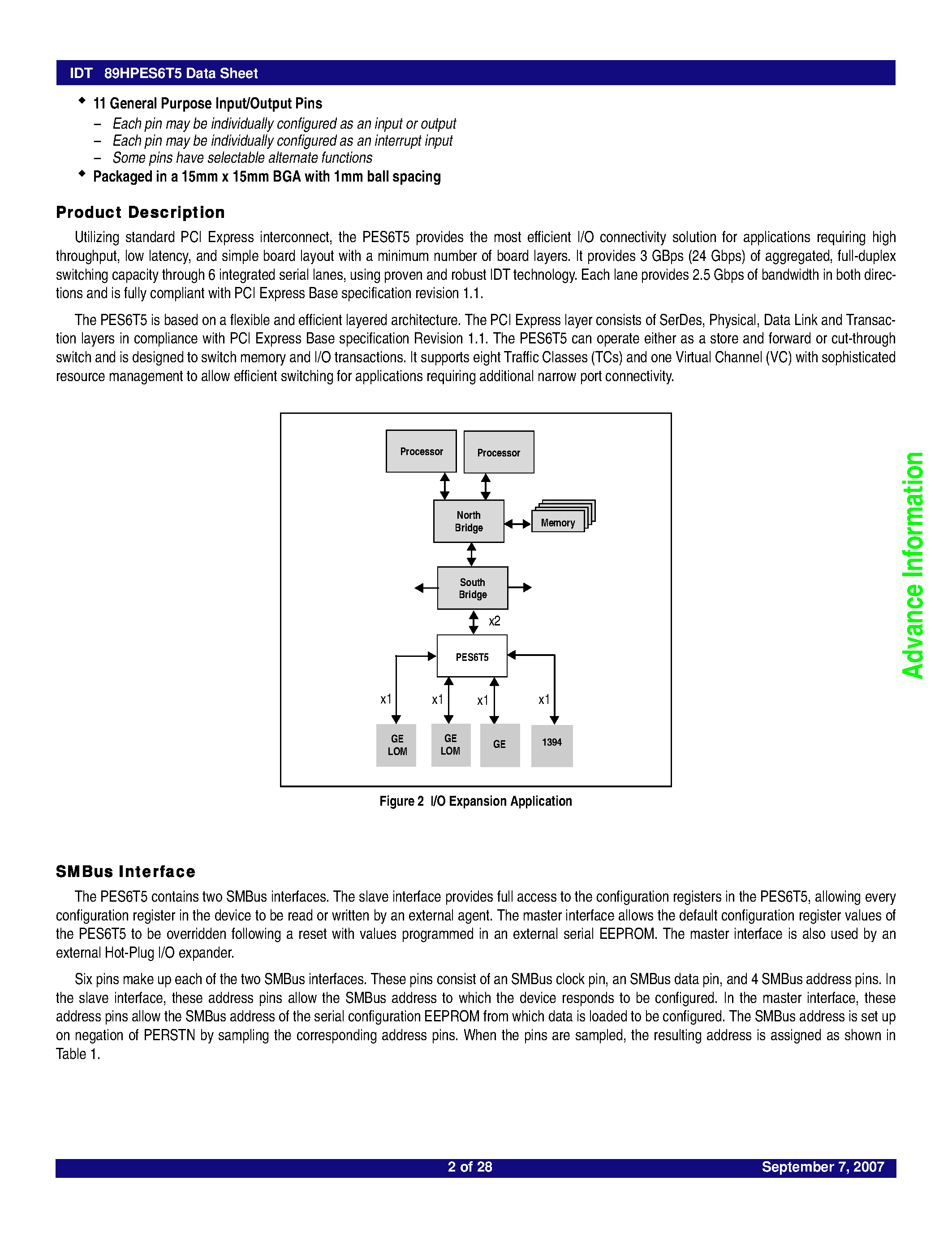 Datasheet 89HPES6T5 - 6-Lane 5-Port PCI Express Switch page 2