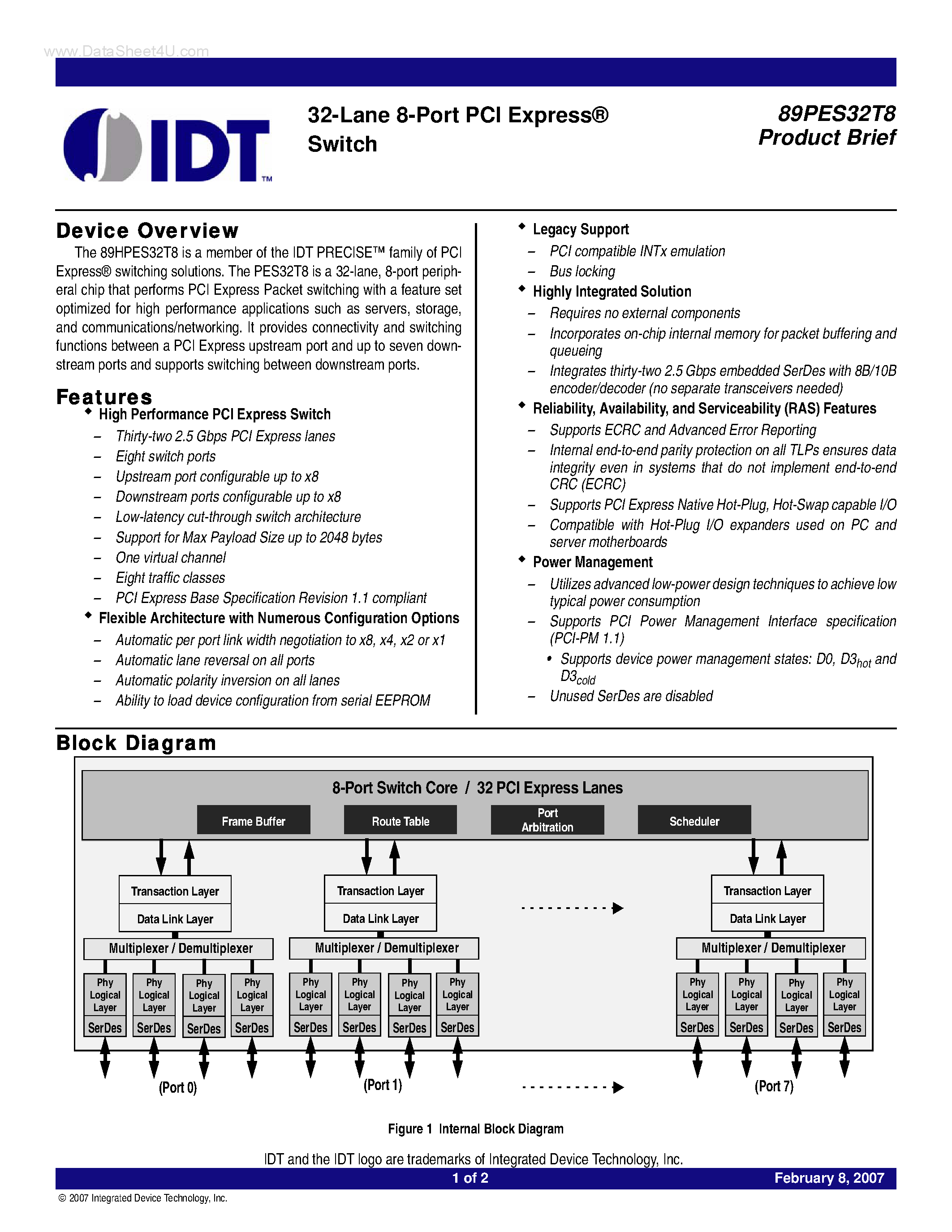 Datasheet 89PES32T8 - 32-Lane 8-Port PCI Express Switch page 1
