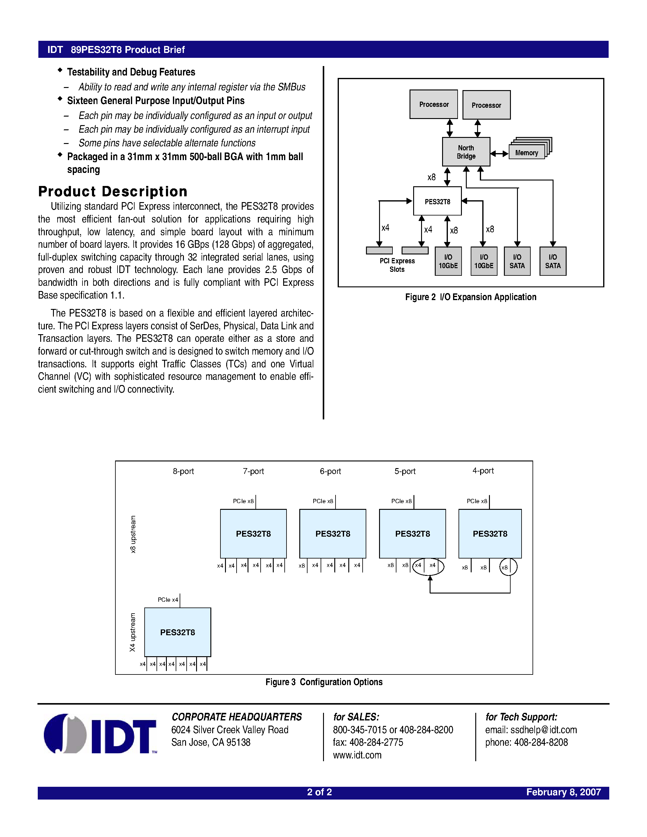 Datasheet 89PES32T8 - 32-Lane 8-Port PCI Express Switch page 2