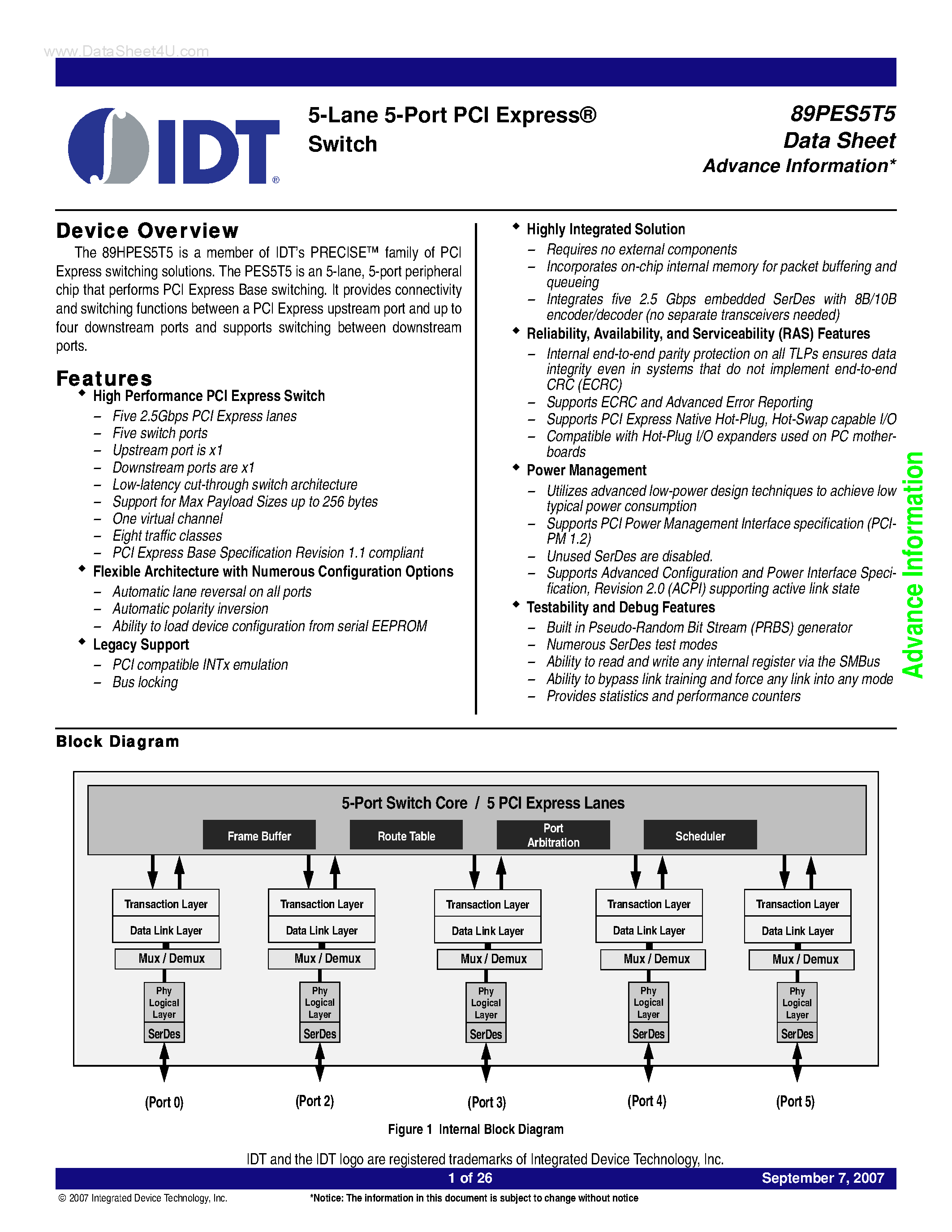 Datasheet 89PES5T5 - 5-Lane 5-Port PCI Express Switch page 1