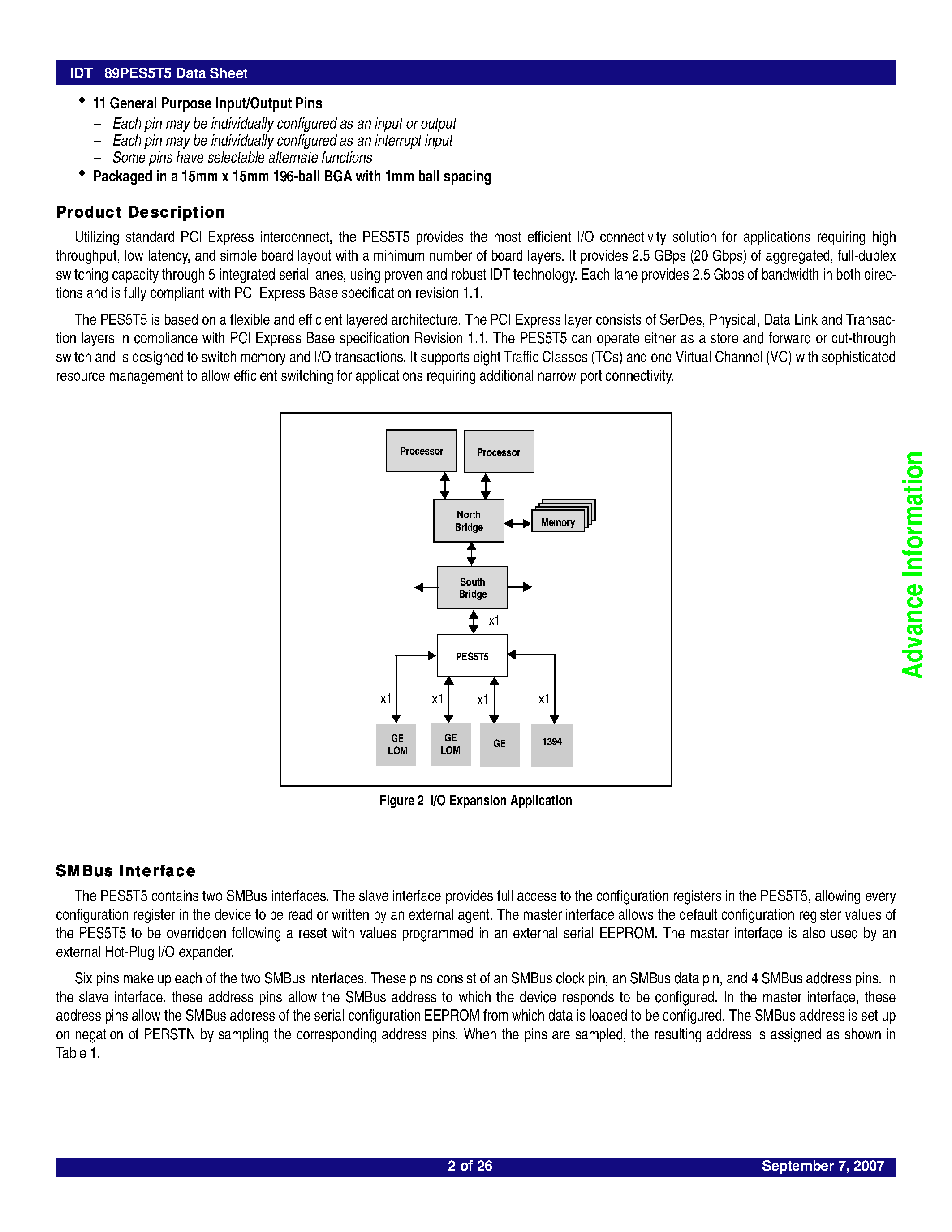 Datasheet 89PES5T5 - 5-Lane 5-Port PCI Express Switch page 2