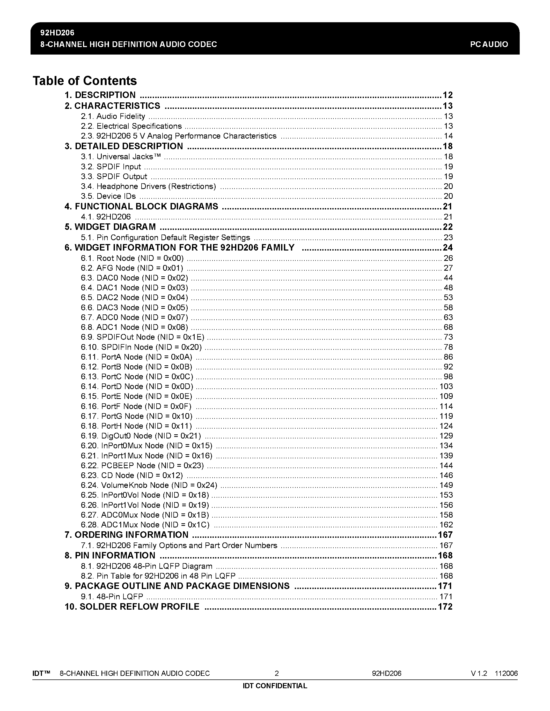 Даташит на микросхему 92HD206 страница 2 Даташит 92HD206 - 8-CHANNEL HIGH DEFINITION AUDIO CODEC страница 2