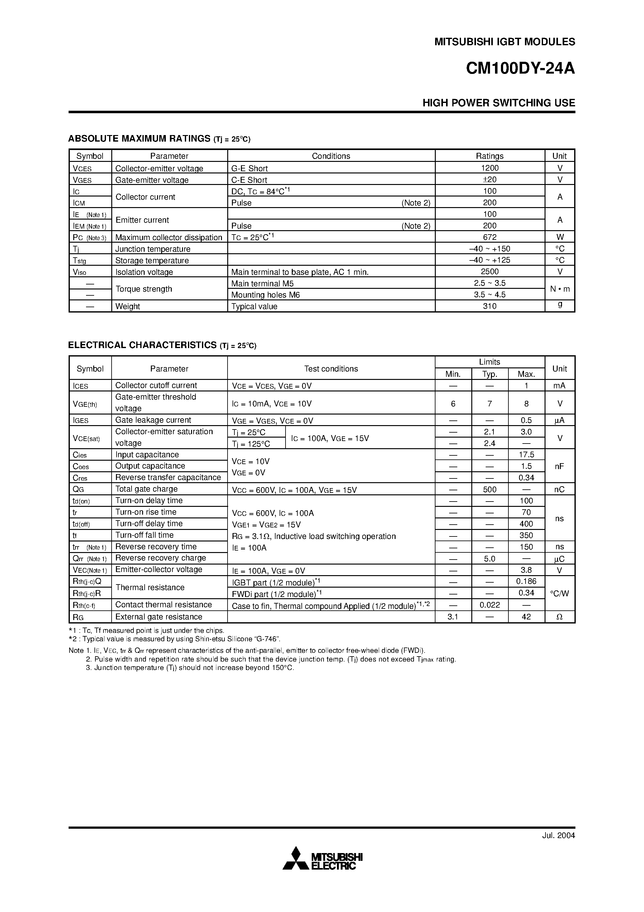 Даташит CM100DY-24A - HIGH POWER SWITCHING USE страница 2