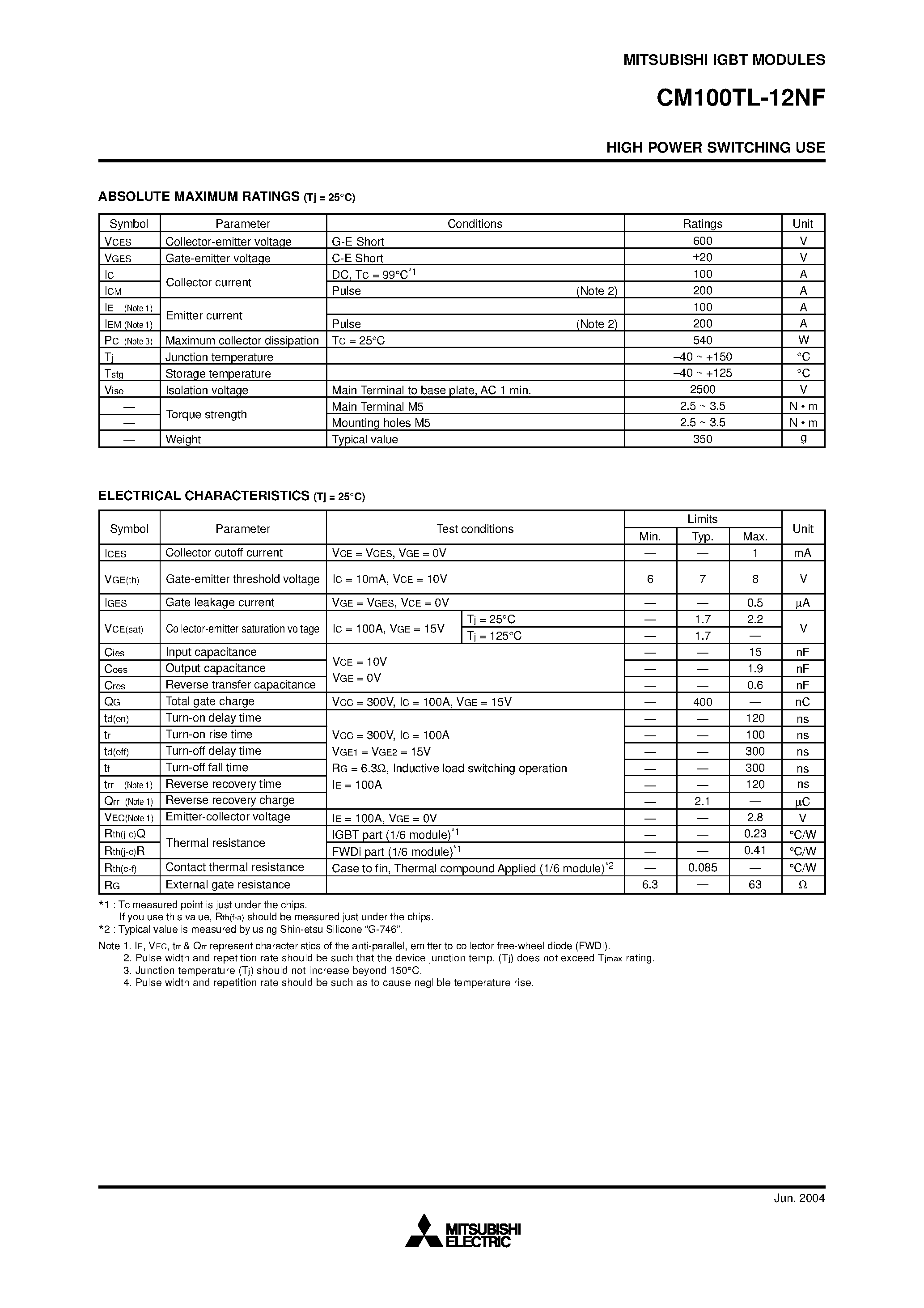 Даташит CM100TL-12NF - HIGH POWER SWITCHING USE страница 2