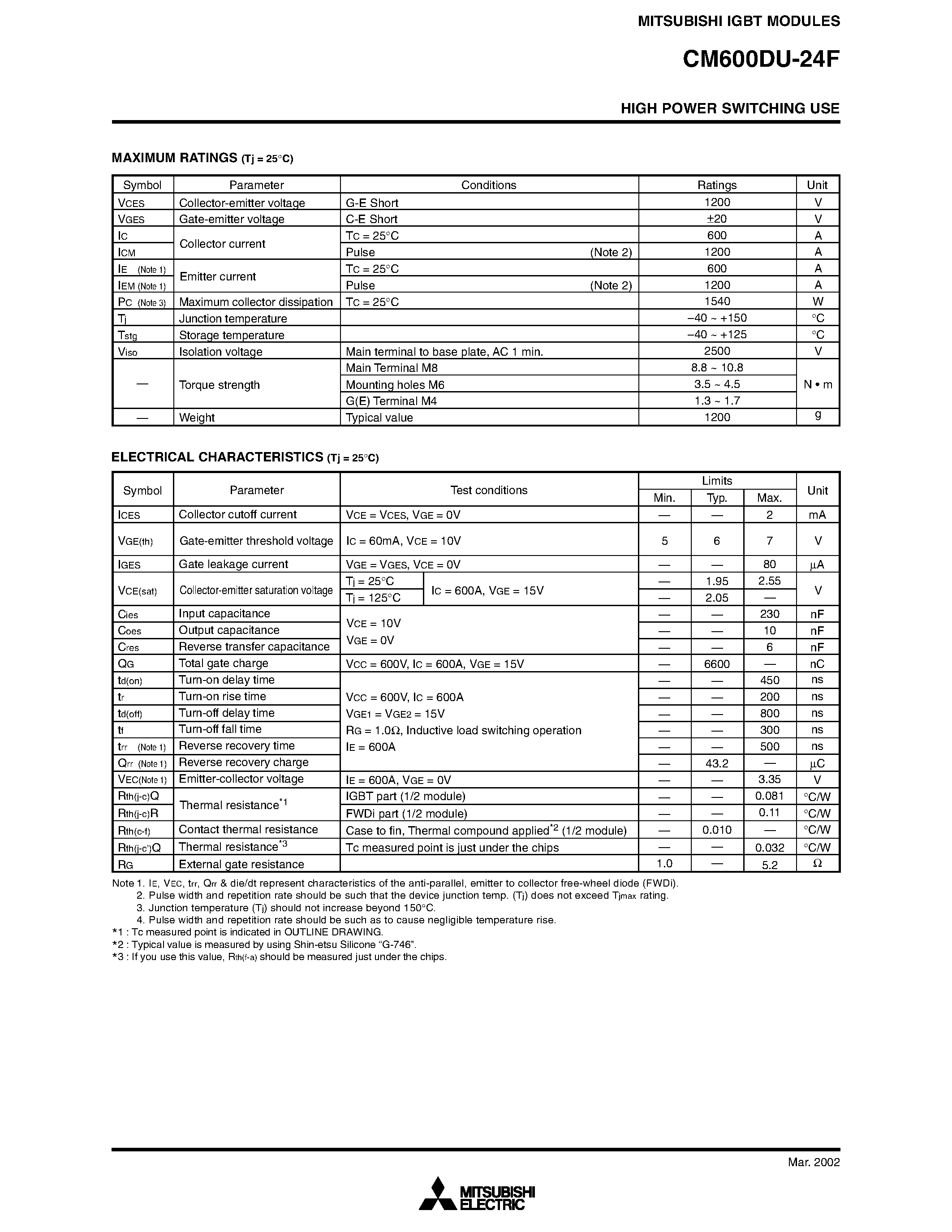 Даташит на микросхему CM600DU-24F страница 2 Даташит CM600DU-24F - HIGH POWER SWITCHING USE страница 2