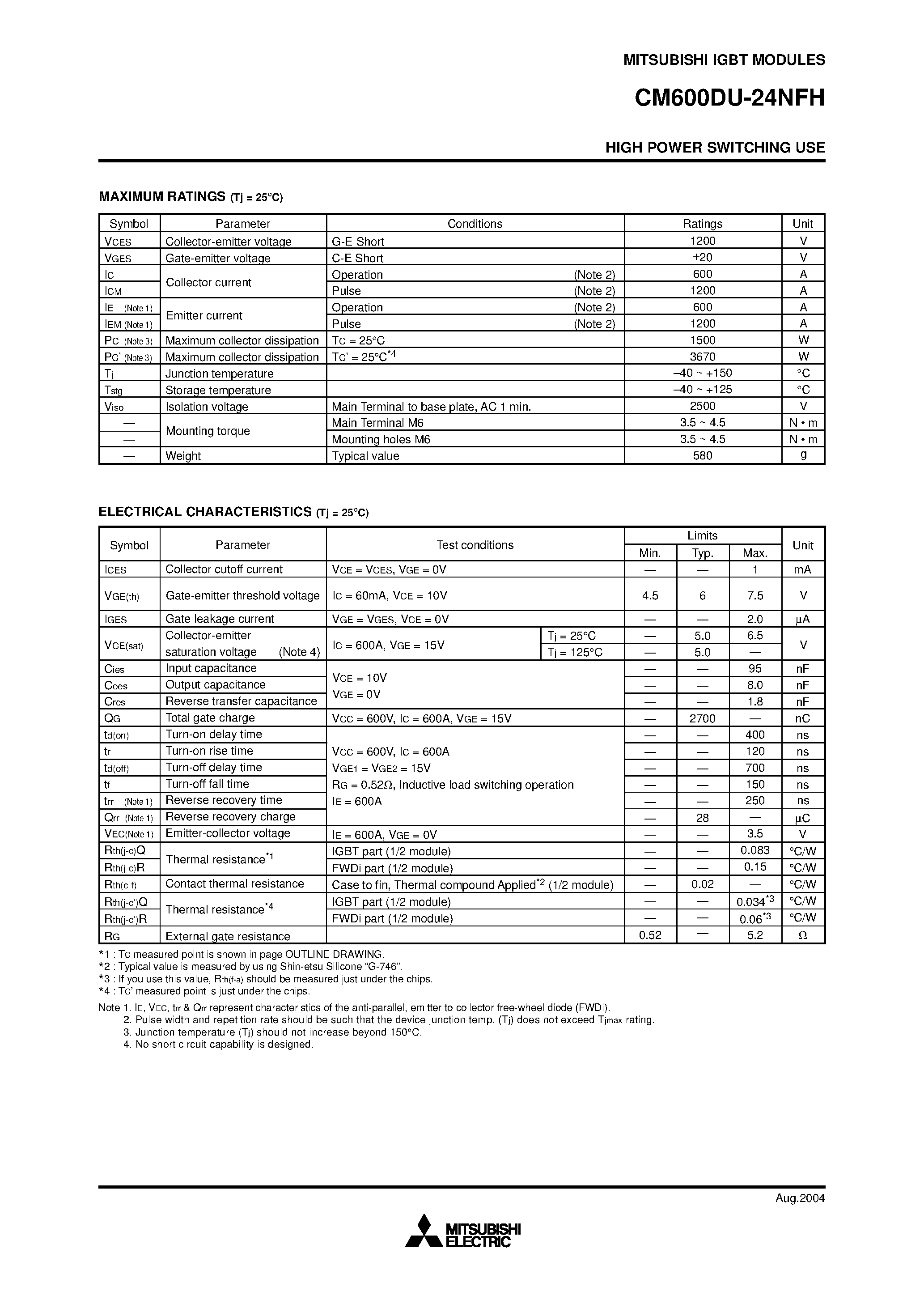 Даташит на микросхему CM600DU-24NFH страница 2 Даташит CM600DU-24NFH - HIGH POWER SWITCHING USE страница 2