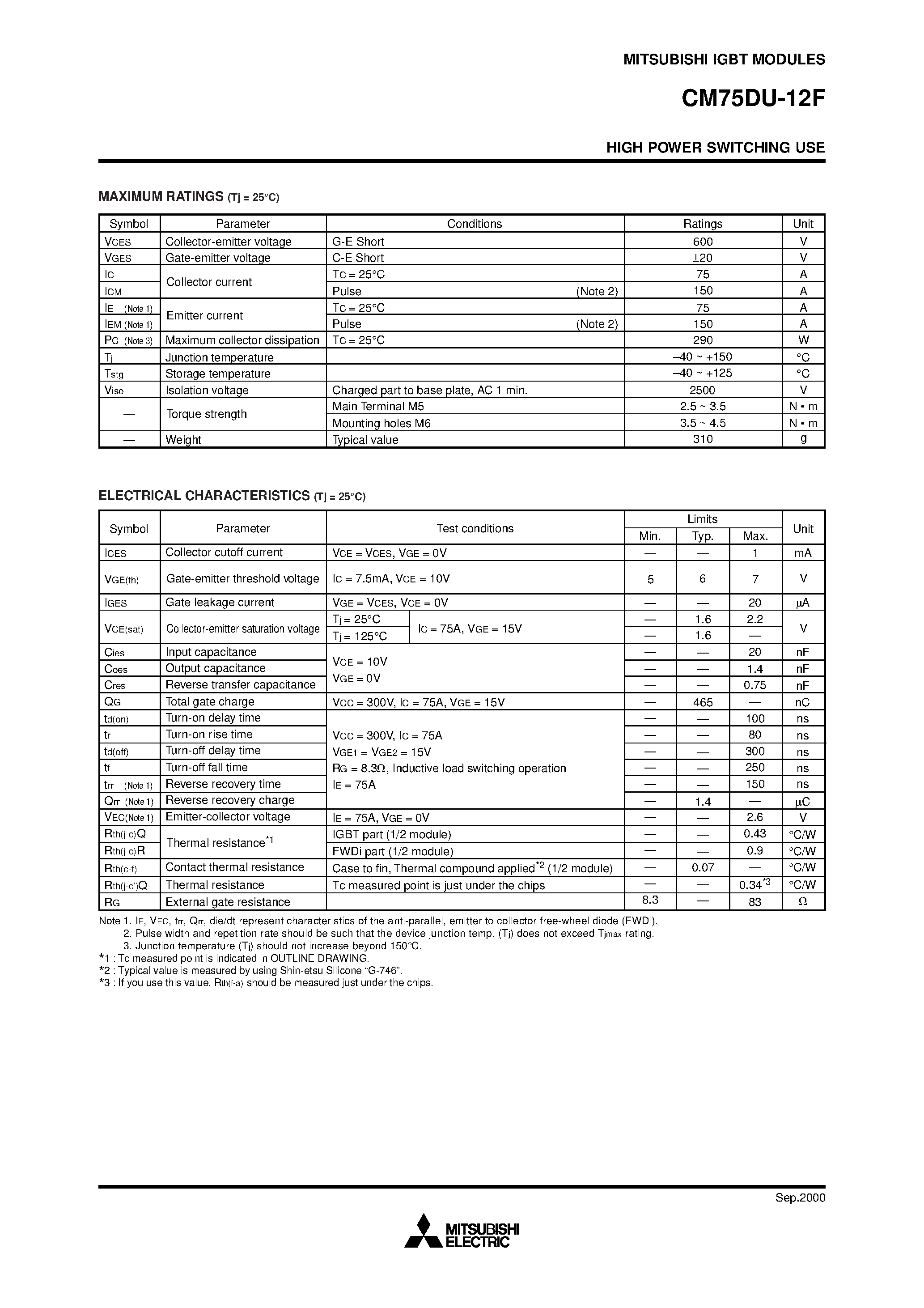 Даташит на микросхему CM75DU-12F страница 2 Даташит CM75DU-12F - HIGH POWER SWITCHING USE страница 2