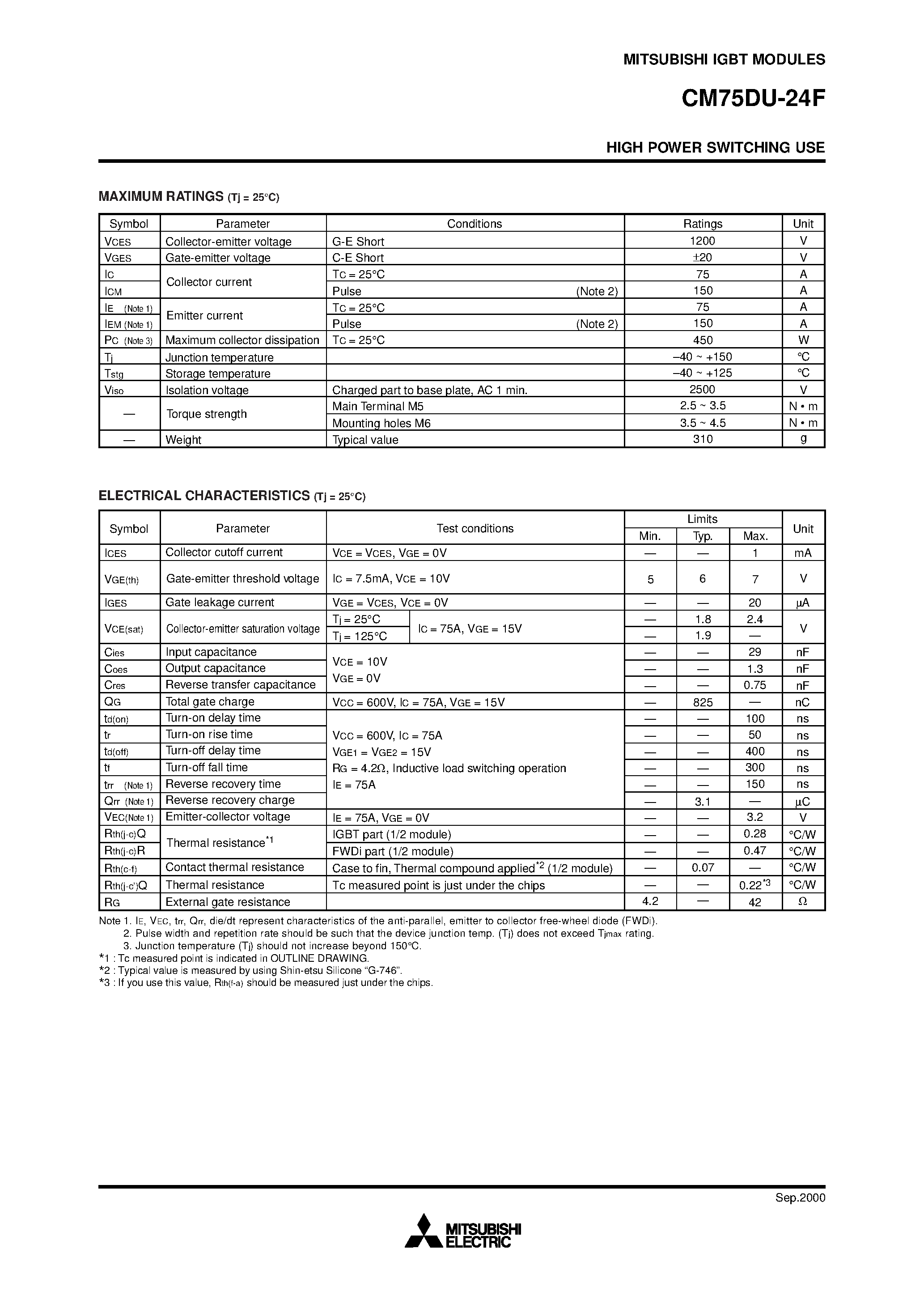 Даташит на микросхему CM75DU-24F страница 2 Даташит CM75DU-24F - HIGH POWER SWITCHING USE страница 2