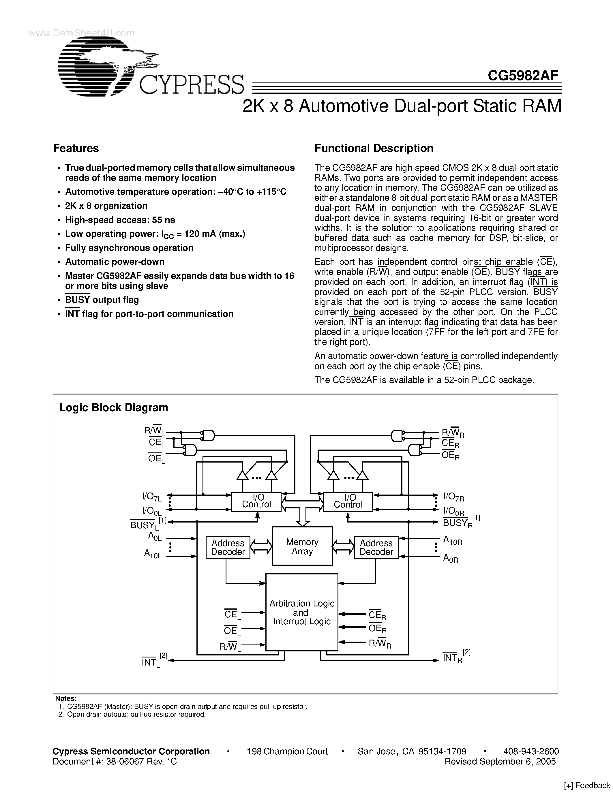 Даташит CG5982AF - 2K x 8 Automotive Dual-port Static RAM страница 1