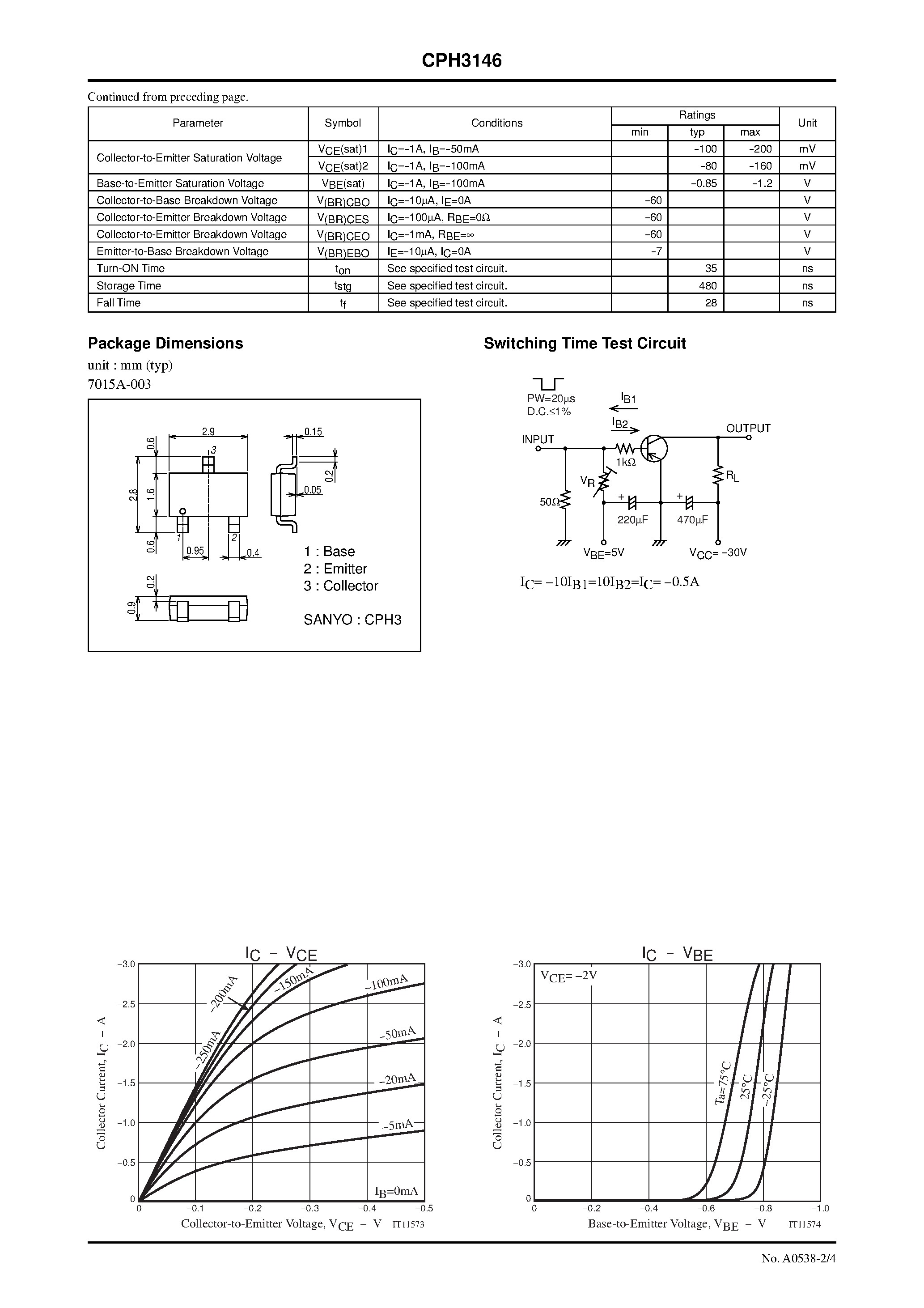 Даташит на микросхему CPH3146 страница 2 Даташит CPH3146 - High-Current Switching Applications страница 2