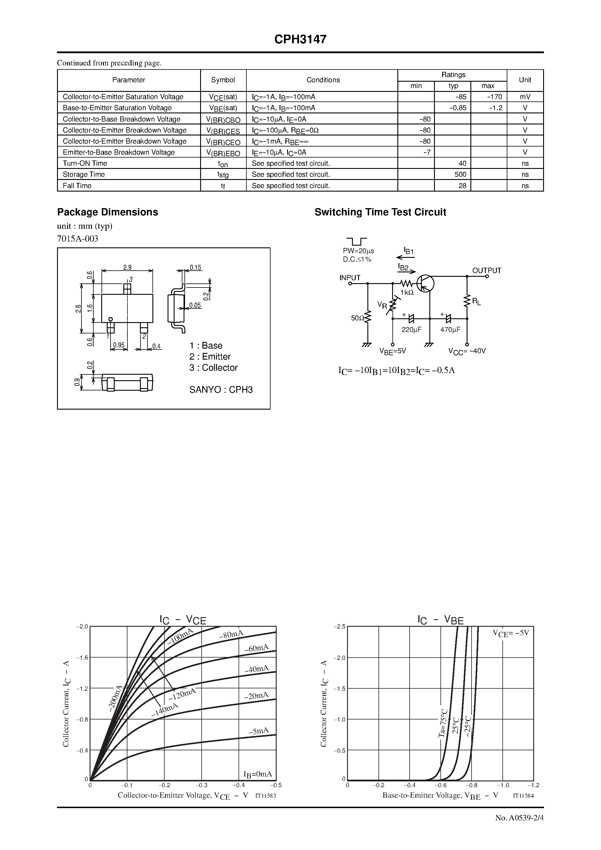 Даташит на микросхему CPH3147 страница 2 Даташит CPH3147 - High-Current Switching Applications страница 2