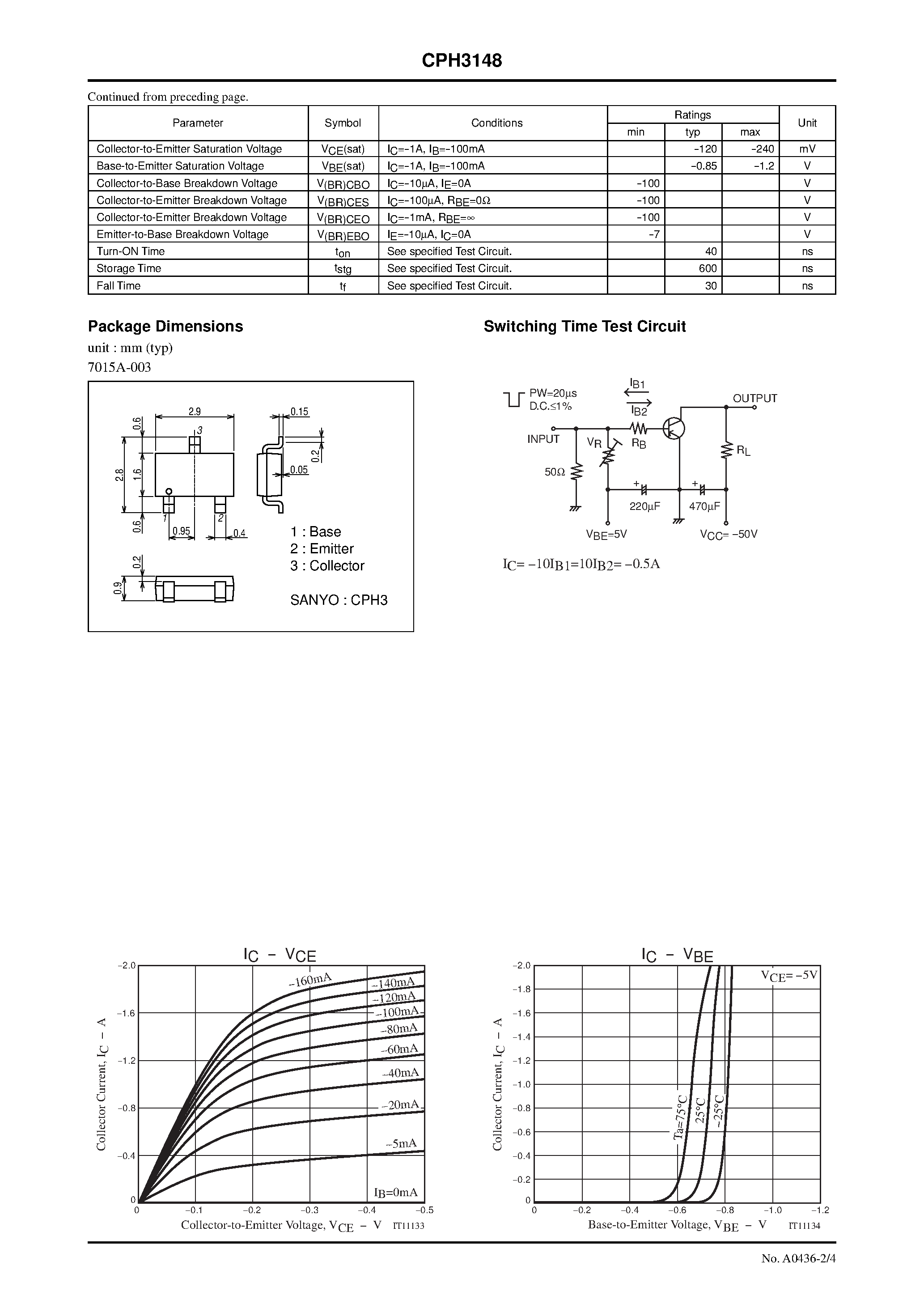 Даташит на микросхему CPH3148 страница 2 Даташит CPH3148 - High-Current Switching Applications страница 2