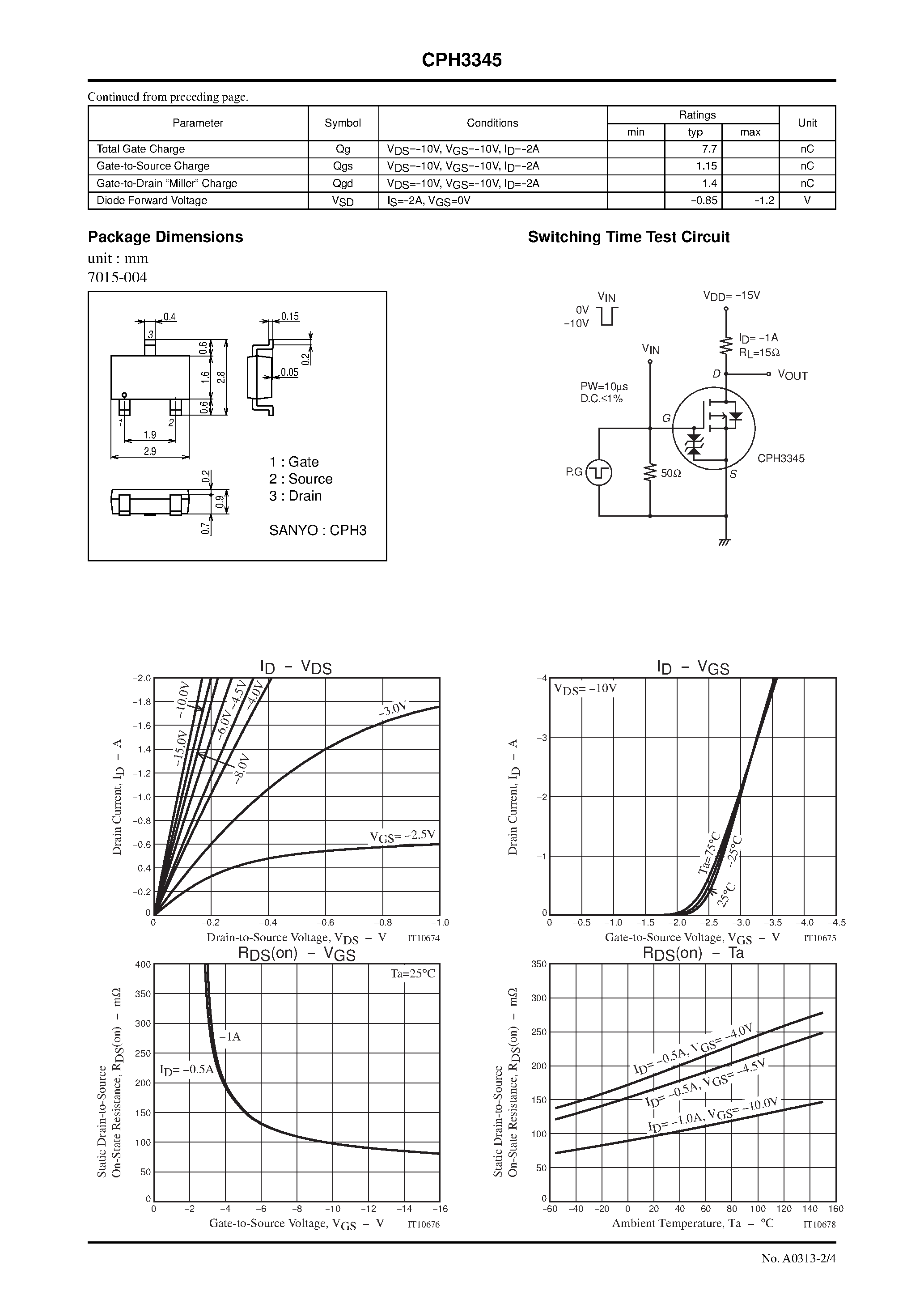 Даташит CPH3345 - P-Channel Silicon MOSFET General-Purpose Switching Device страница 2