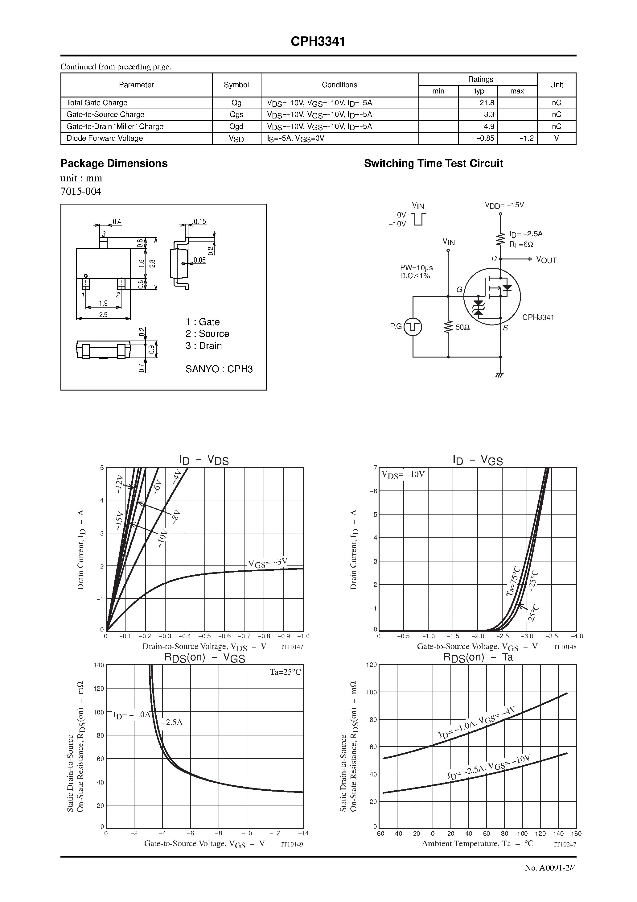 Даташит CPH3341 - P-Channel Silicon MOSFET General-Purpose Switching Device страница 2