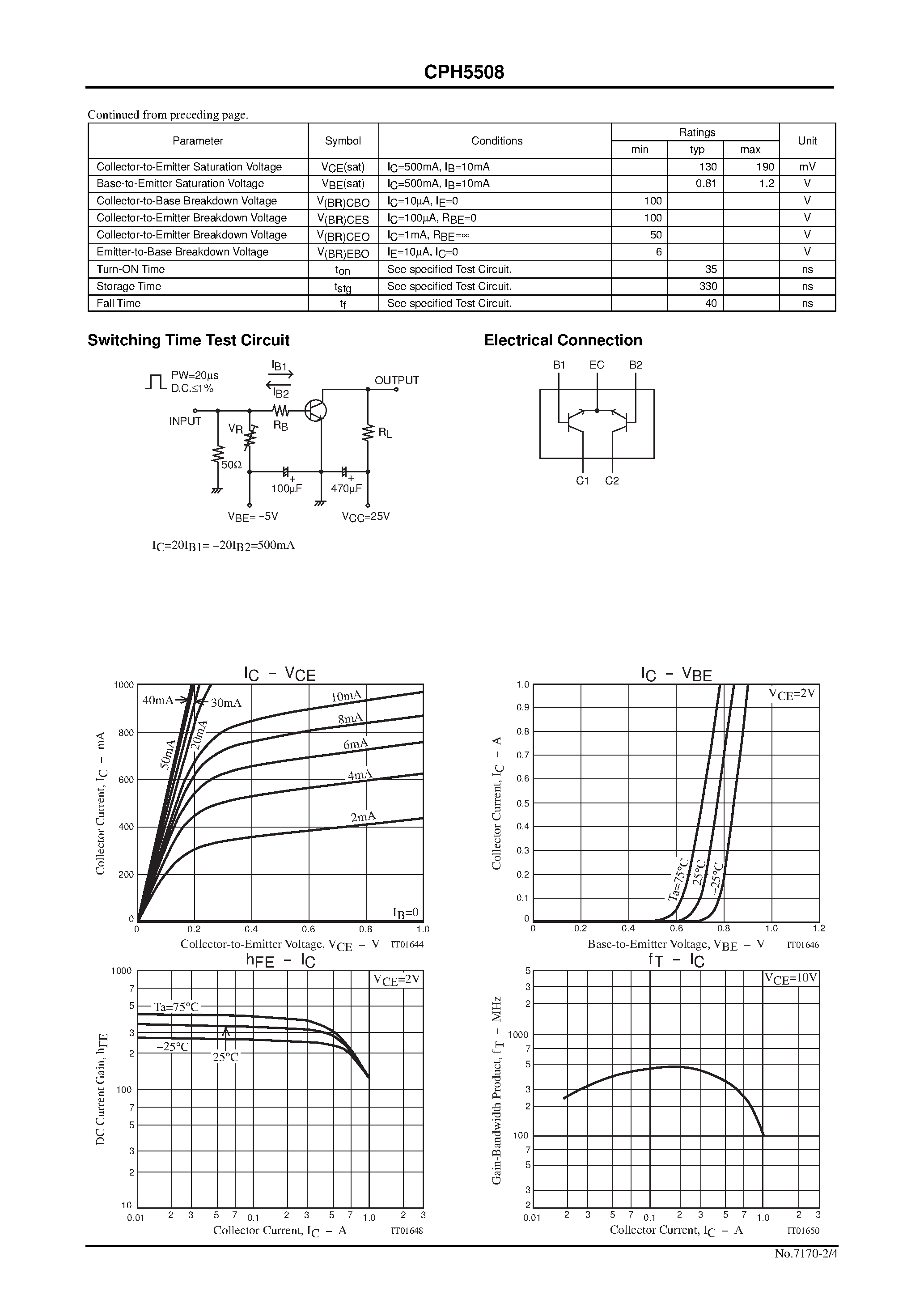 Даташит CPH5508 - High-Current Switching Applications страница 2