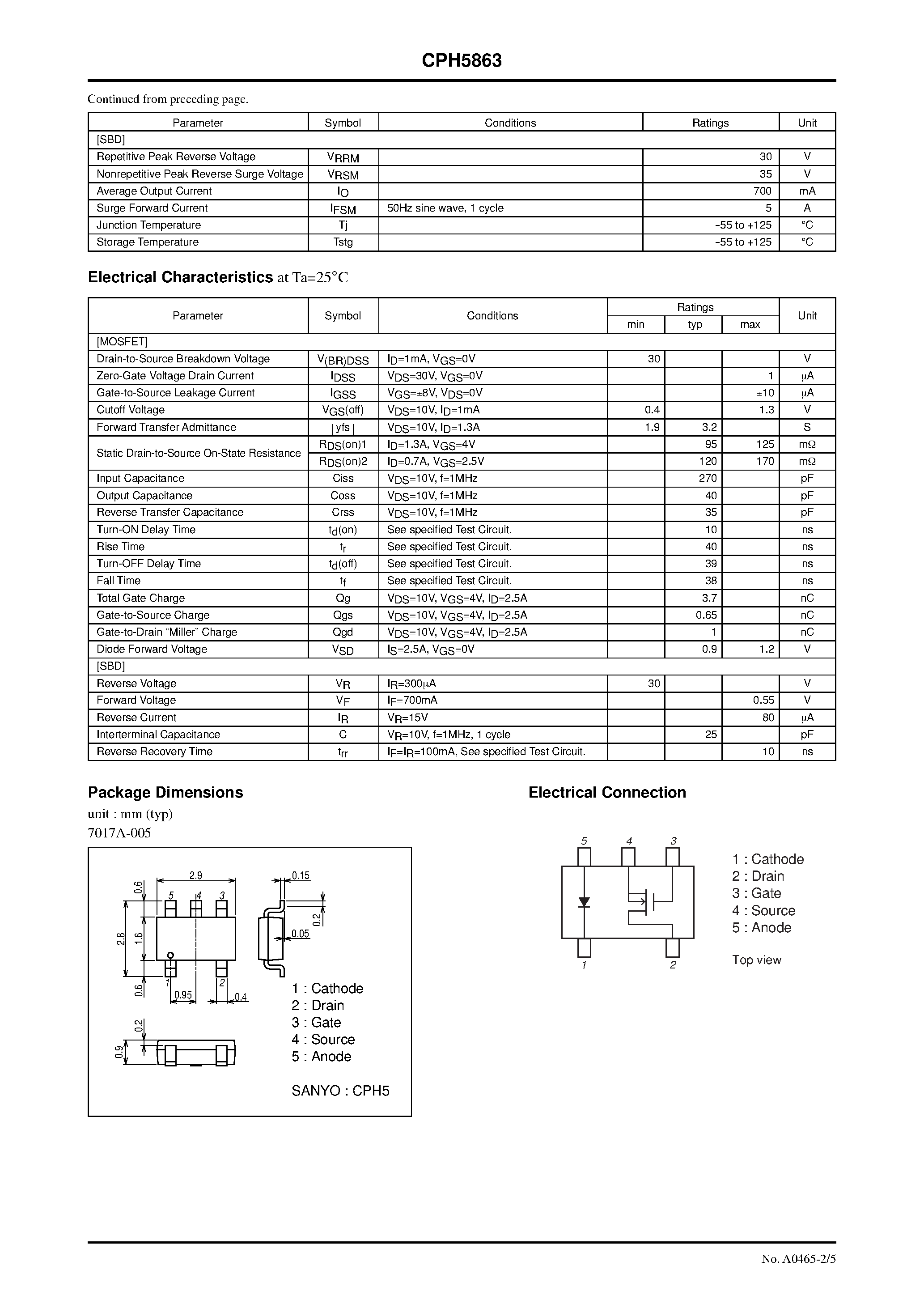 Datasheet CPH5863 - N-Channel Silicon MOSFET page 2