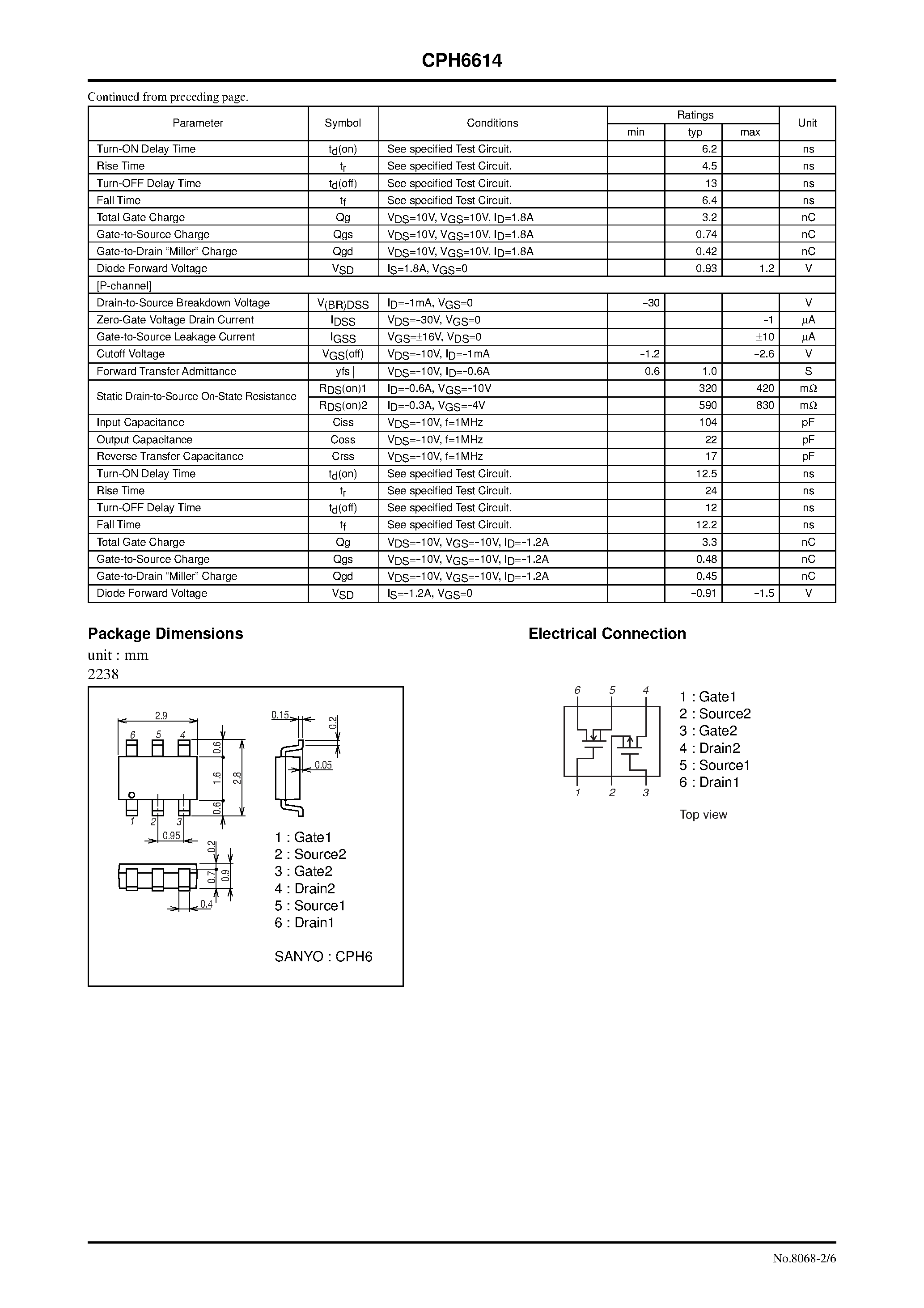 Даташит CPH6614 - N-Channel and P-Channel Silicon MOSFETs страница 2