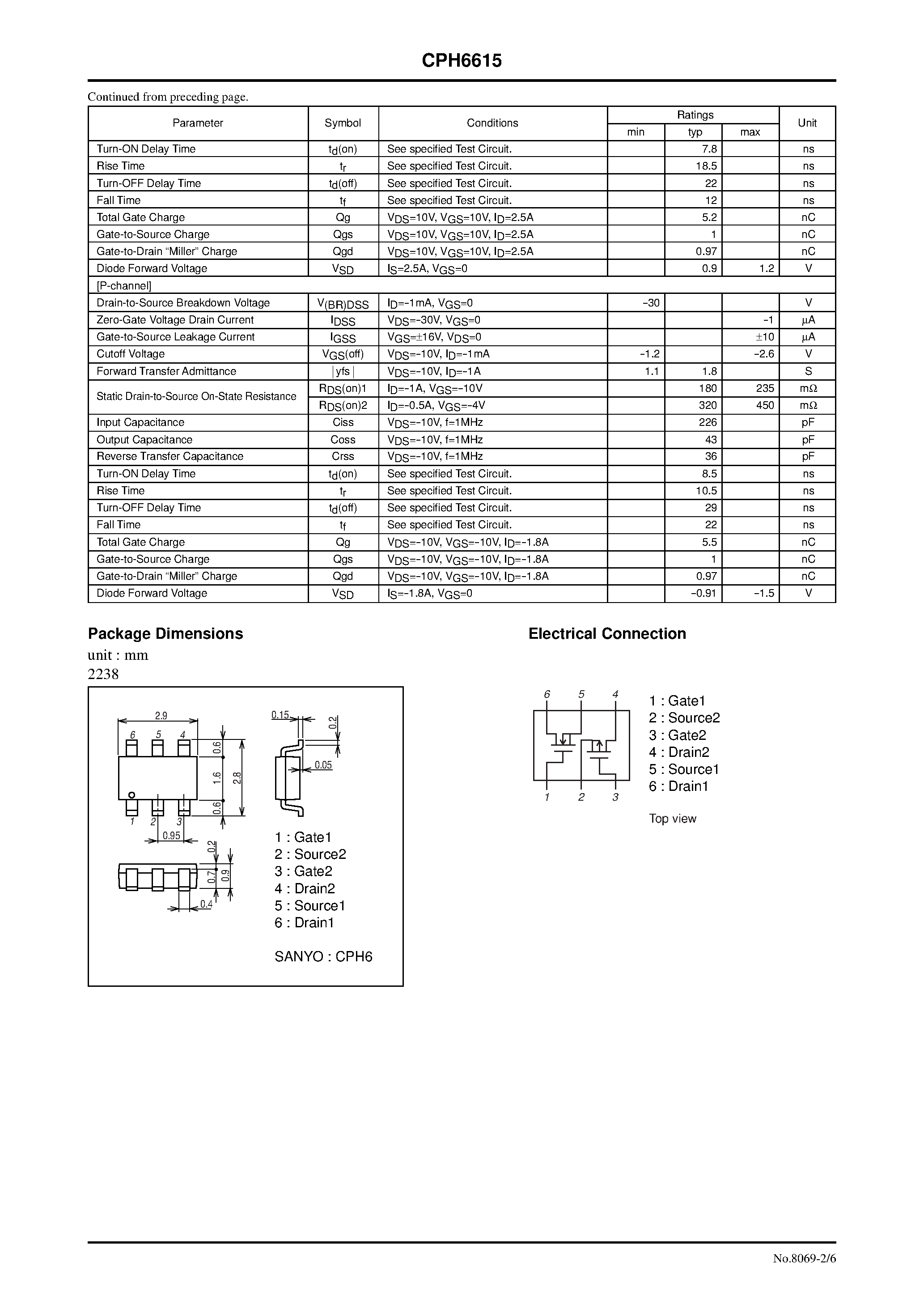 Даташит CPH6615 - General Purpose Switching Device Application страница 2