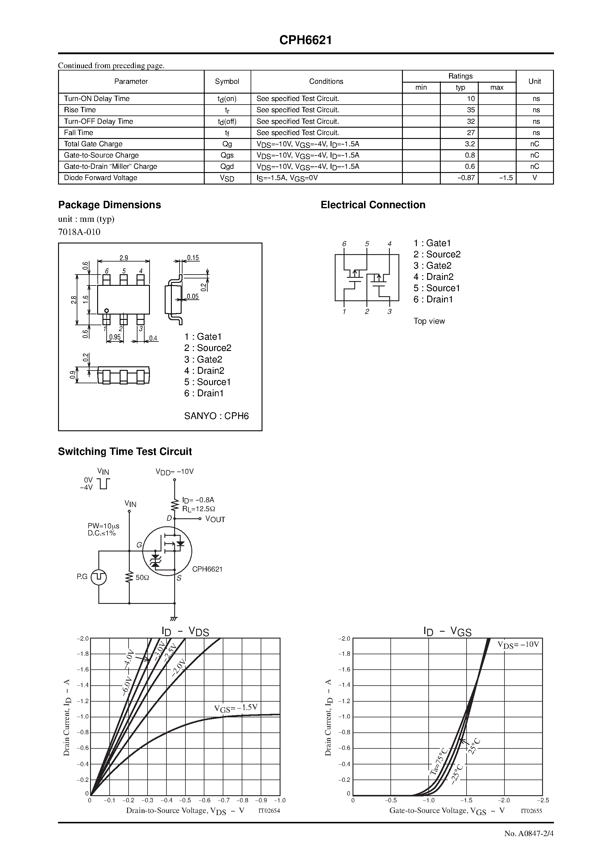 Даташит CPH6621 - P-Channel Silicon MOSFET страница 2