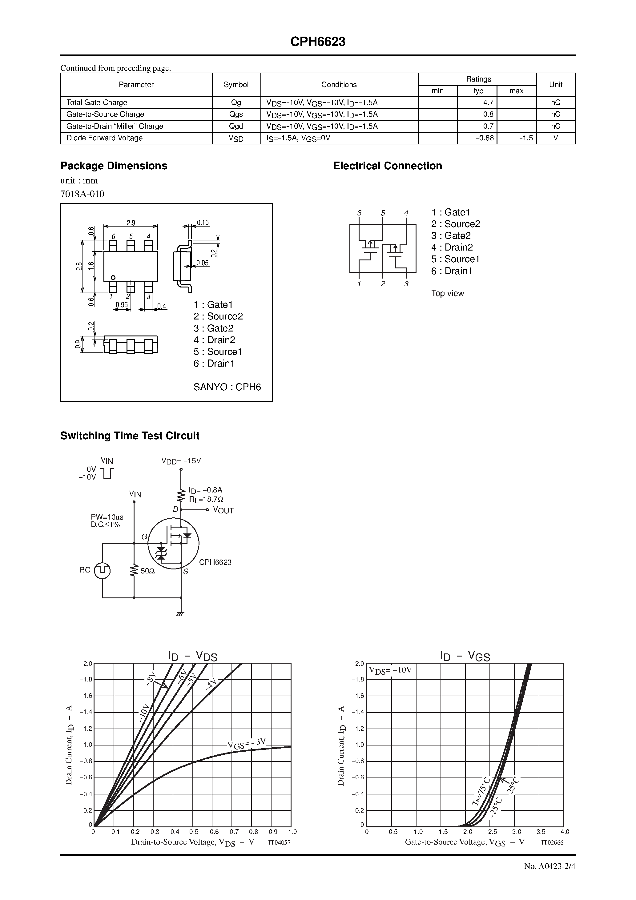 Даташит CPH6623 - P-Channel Silicon MOSFET страница 2