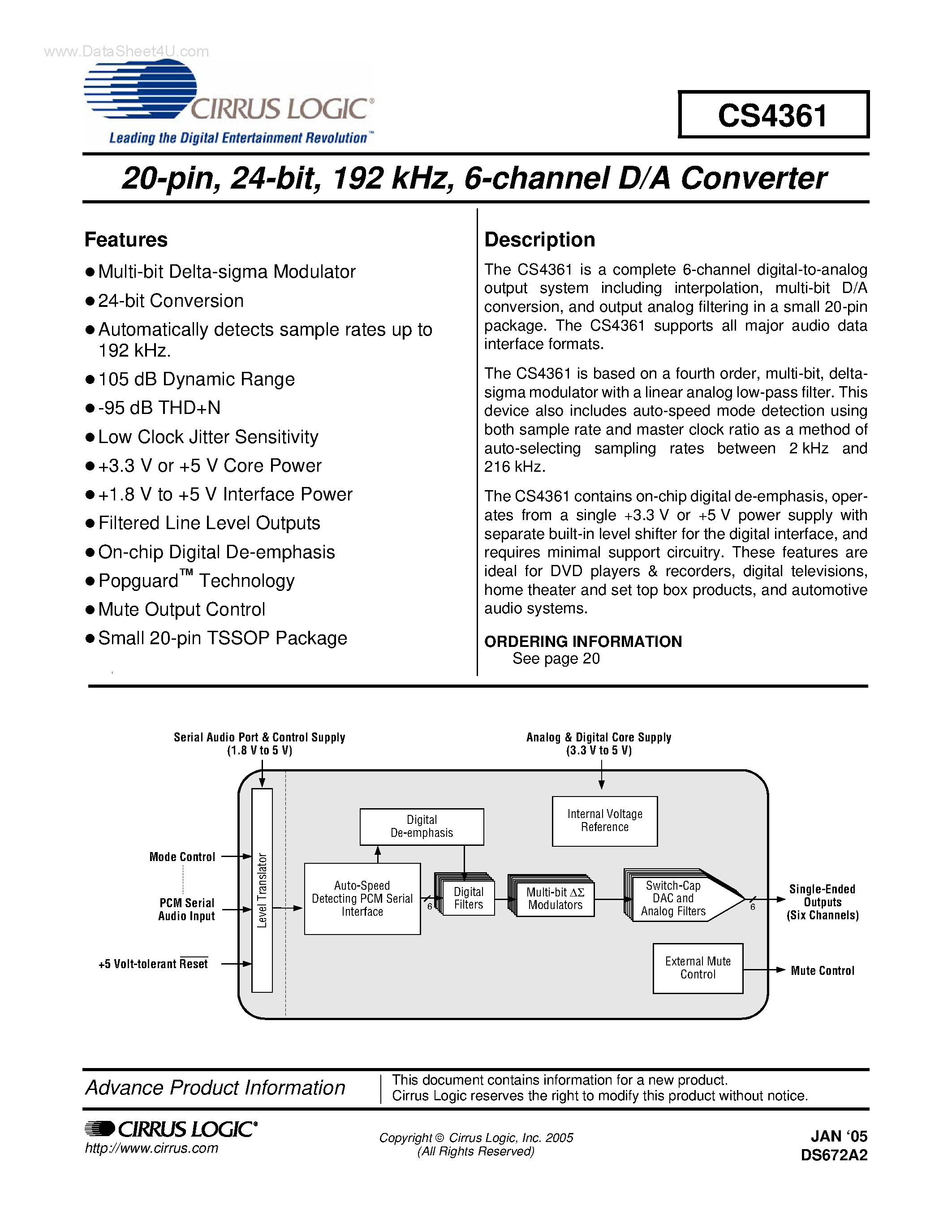 Datasheet CS4361 - 6-channel D/A Converter page 1