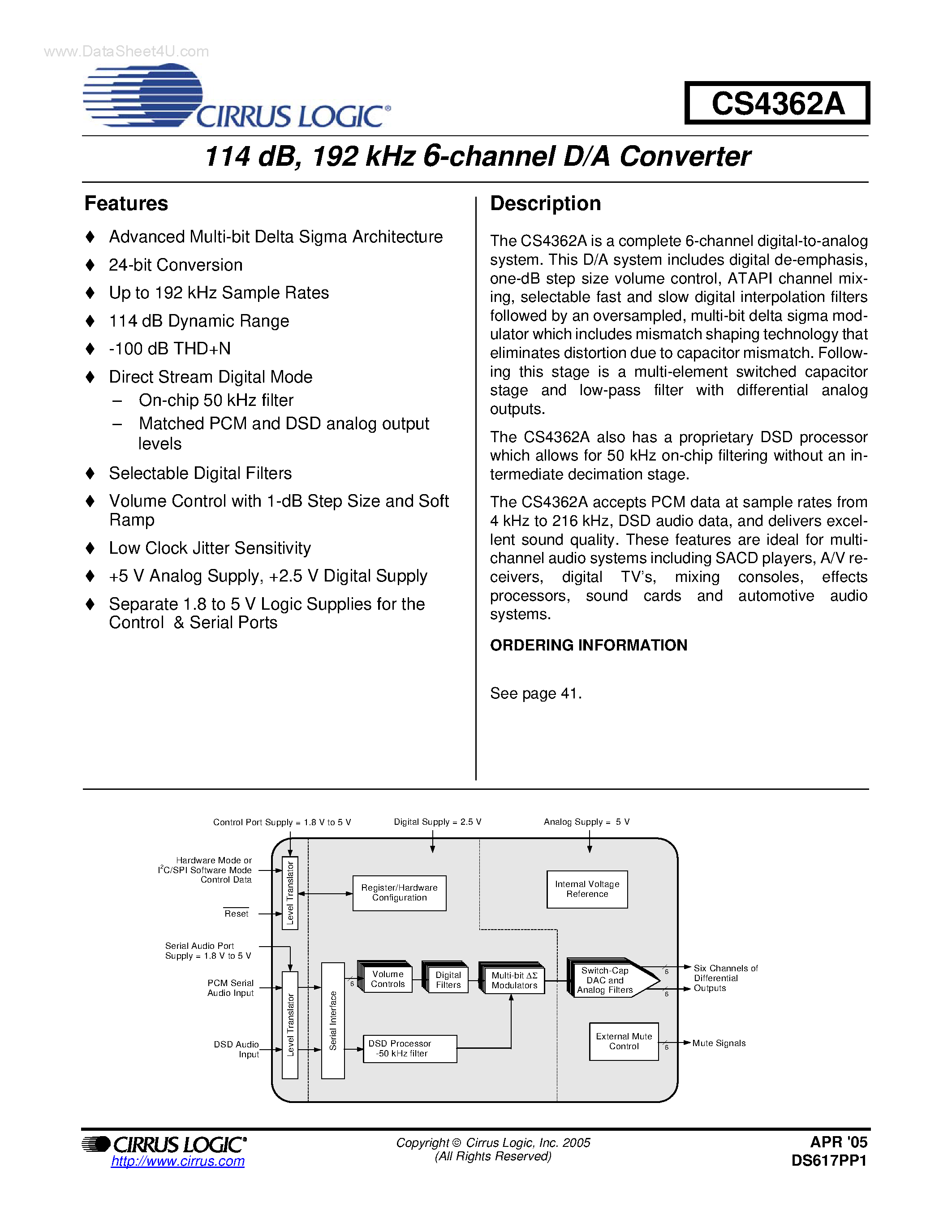 Datasheet CS4362A - 192 kHz 6-channel D/A Converter page 1