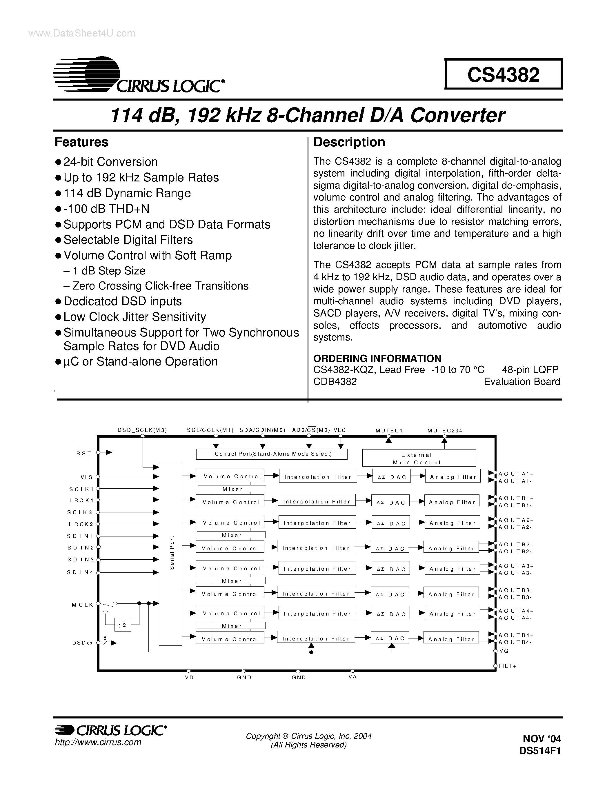 Даташит CS4382 - 192 kHz 8-Channel D/A Converter страница 1