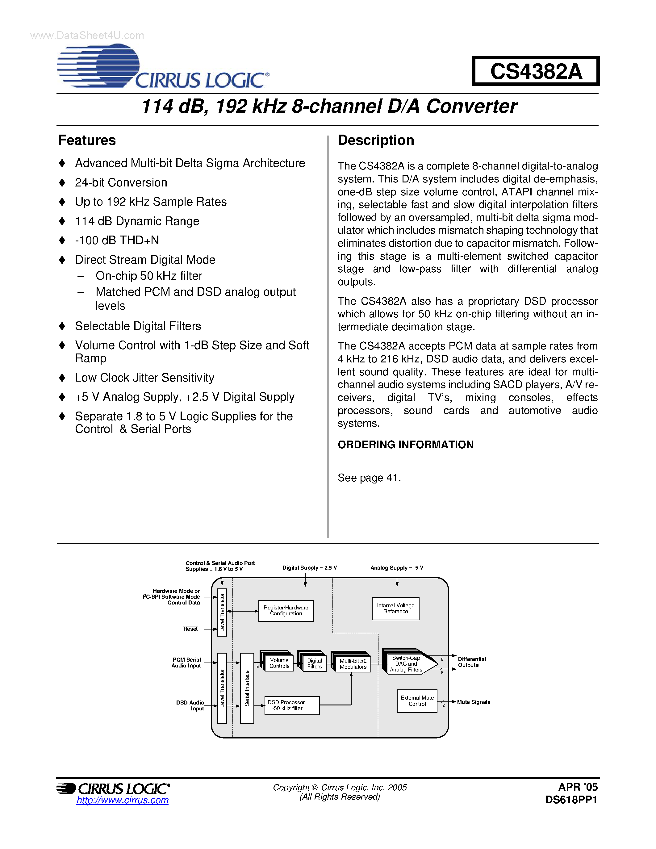 Даташит на микросхему CS4382A страница 1 Даташит CS4382A - 192 kHz 8-Channel D/A Converter страница 1