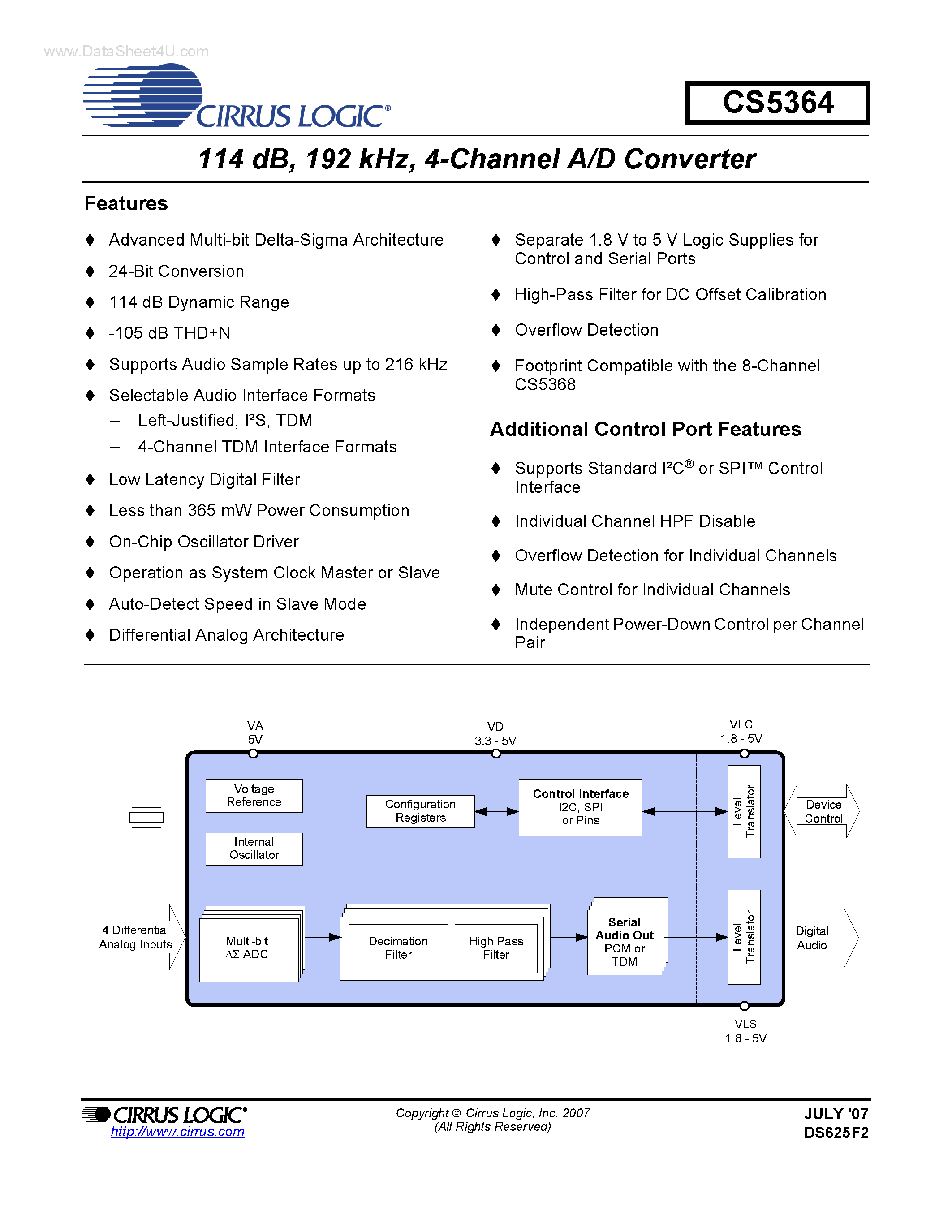 Даташит на микросхему CS5364 страница 1 Даташит CS5364 - 4-Channel A/D Converter страница 1
